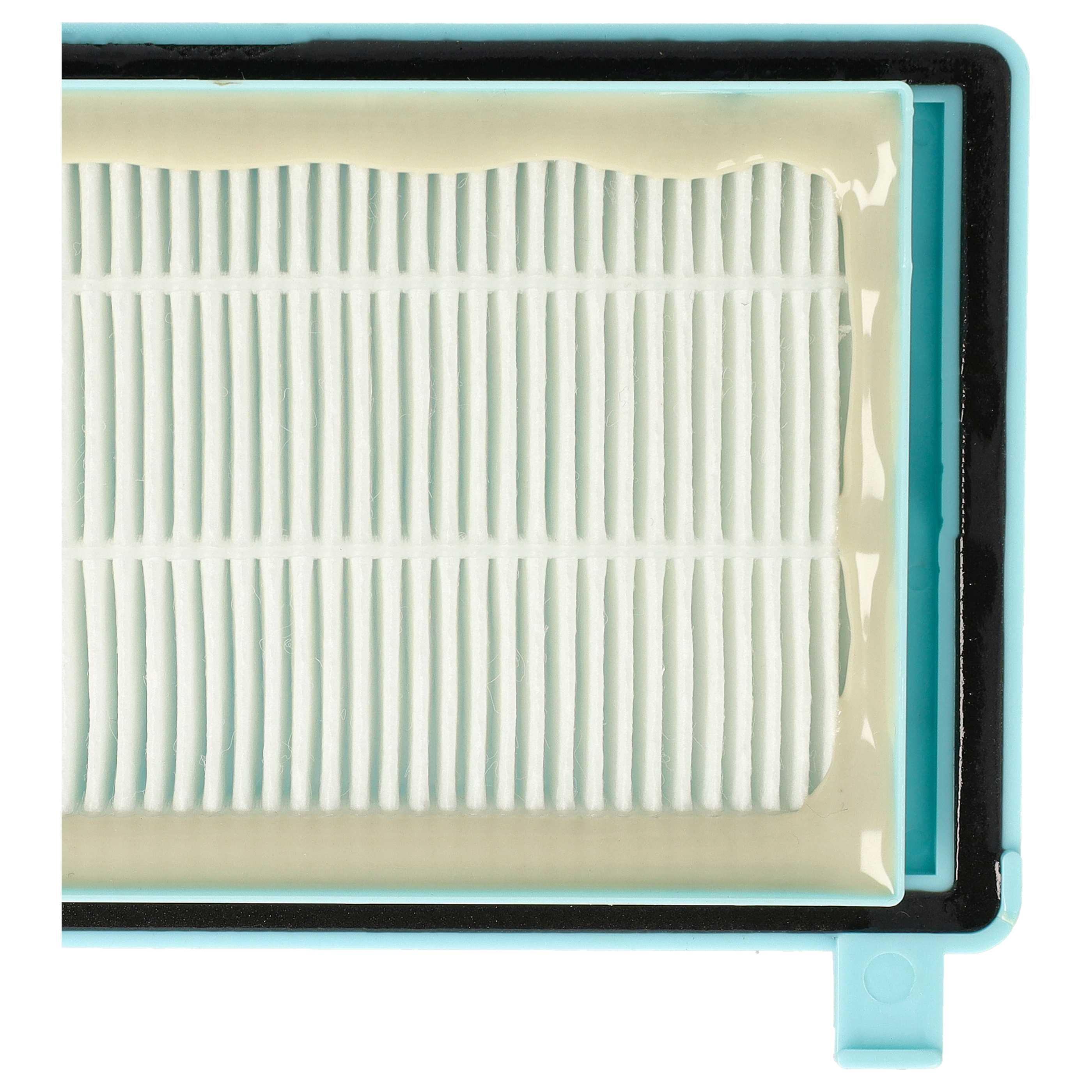 Nahaufnahme eines weißen Plisseefilters mit blauem Rahmen und schwarzer Dichtung.