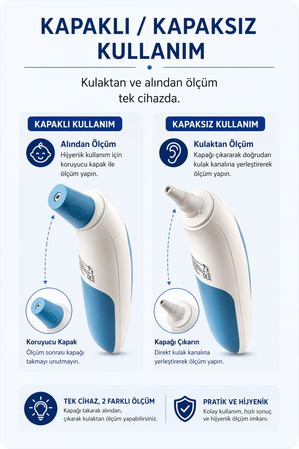 Alından ve kulaktan ölçüm için koruyucu kapaklı ve kapaksız termometre kullanımını gösteren infografik.