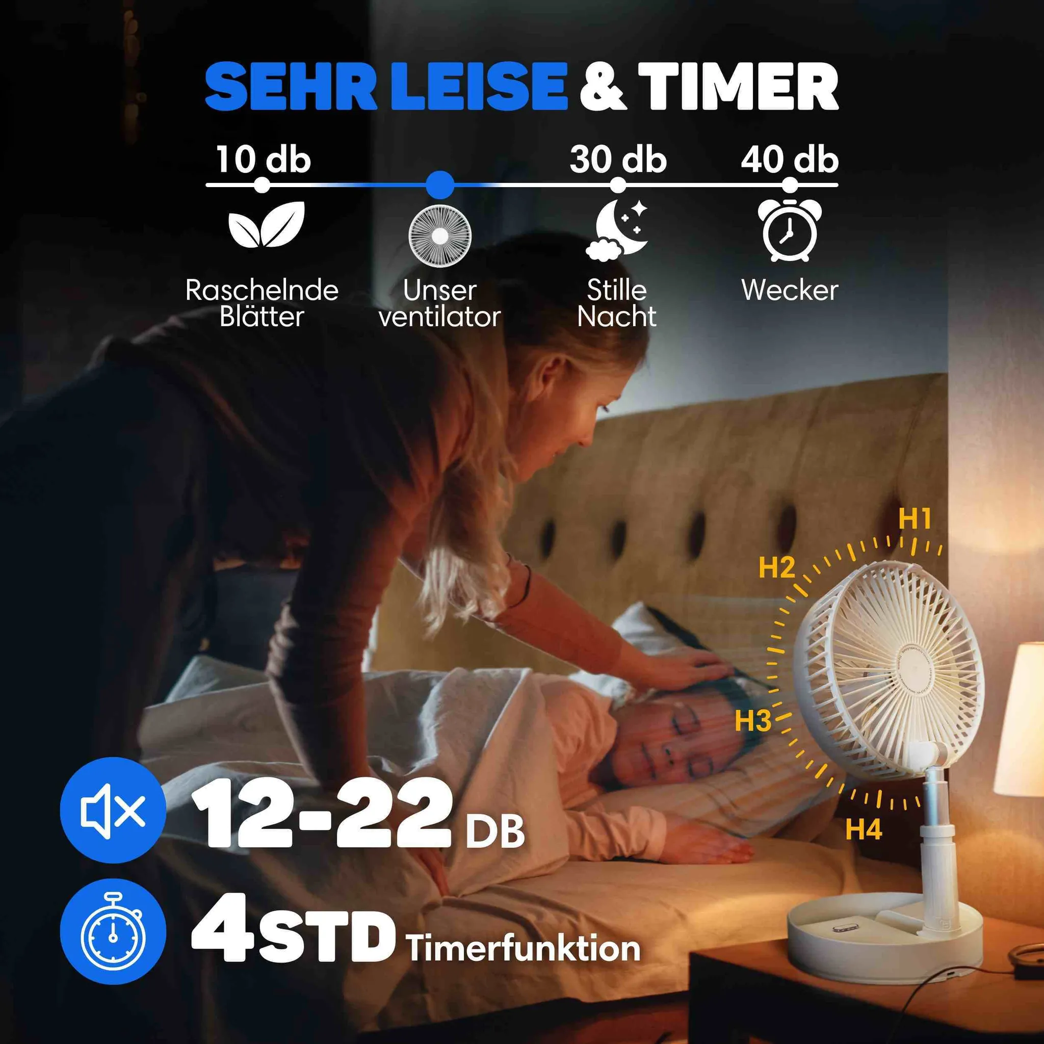 Eine Frau beruhigt ein schlafendes Kind im Bett, daneben steht ein leiser weißer Tischventilator in einem warmen Zimmer.