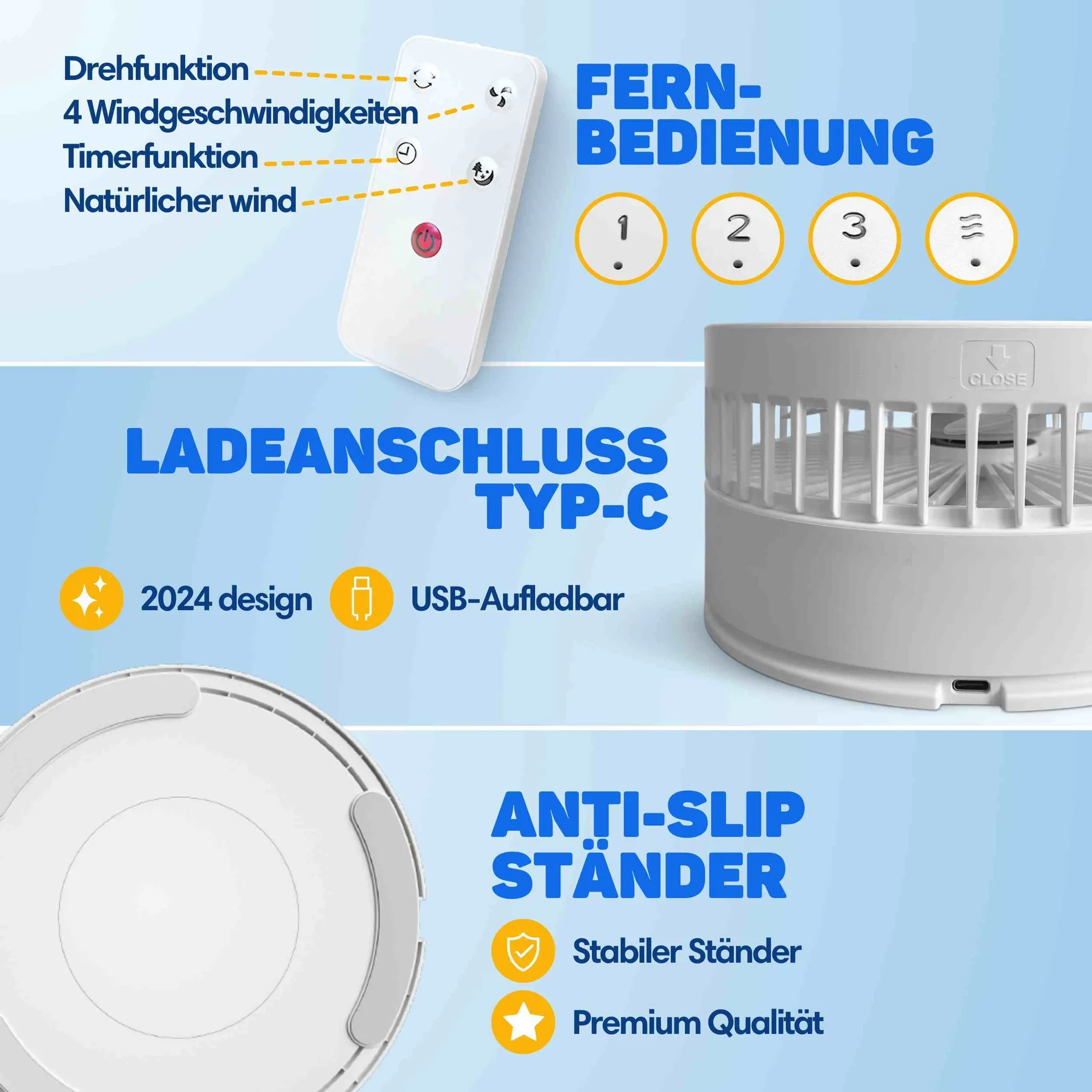 Produktmerkmale eines weißen Ventilators mit Fernbedienung, USB-C-Anschluss und rutschfestem Ständer auf blauem Grund.