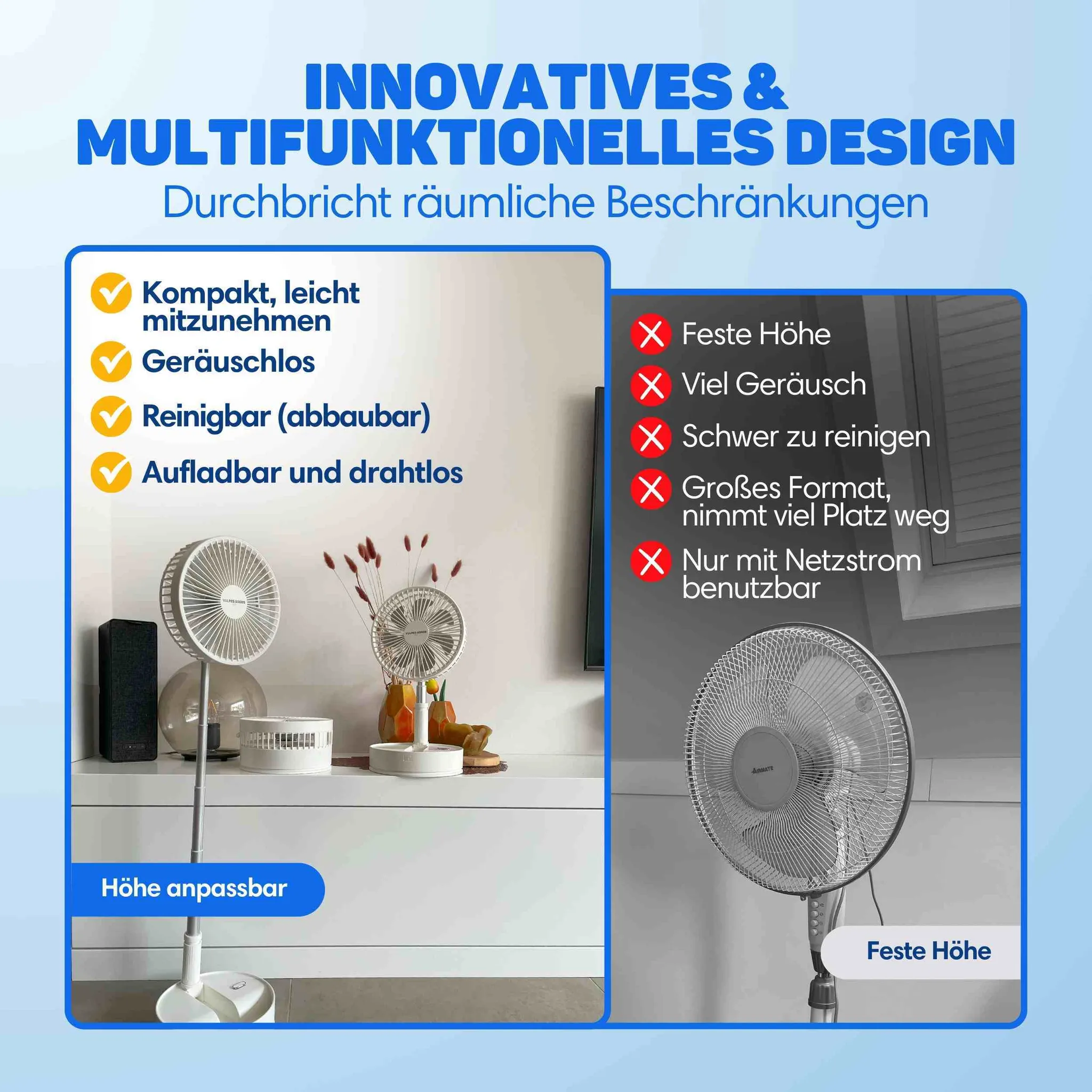 Vergleich zweier Ventilatoren: Ein kompakter, kabelloser Standventilator gegenüber einem herkömmlichen Modell.