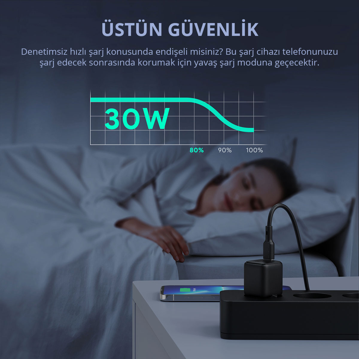 AUKEY PA-B1L-BK 30W Omnia II Mini GaN Type-C PD Destekli Şarj Cihazı Siyah