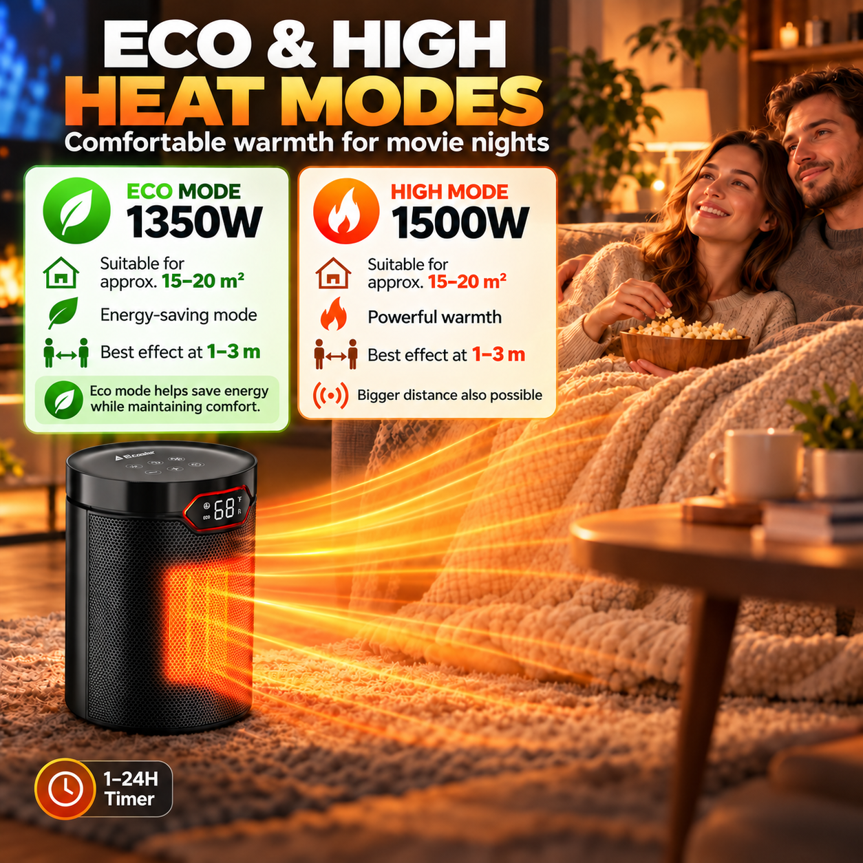 ELCOSTAR Premium Blower Black