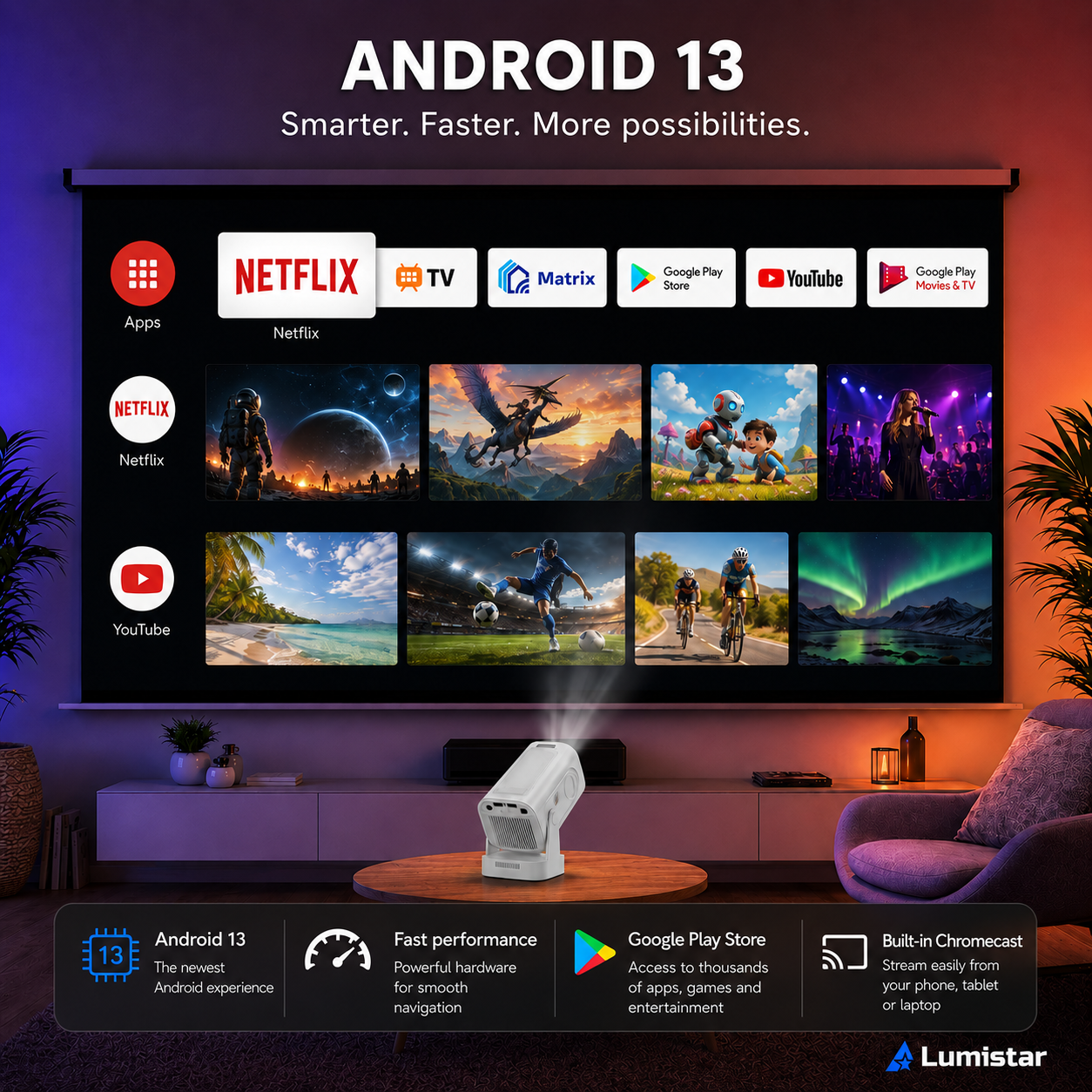 Egy projektor Android 13 felületet jelenít meg különböző alkalmazásokkal és streaming szolgáltatásokkal egy vásznon.