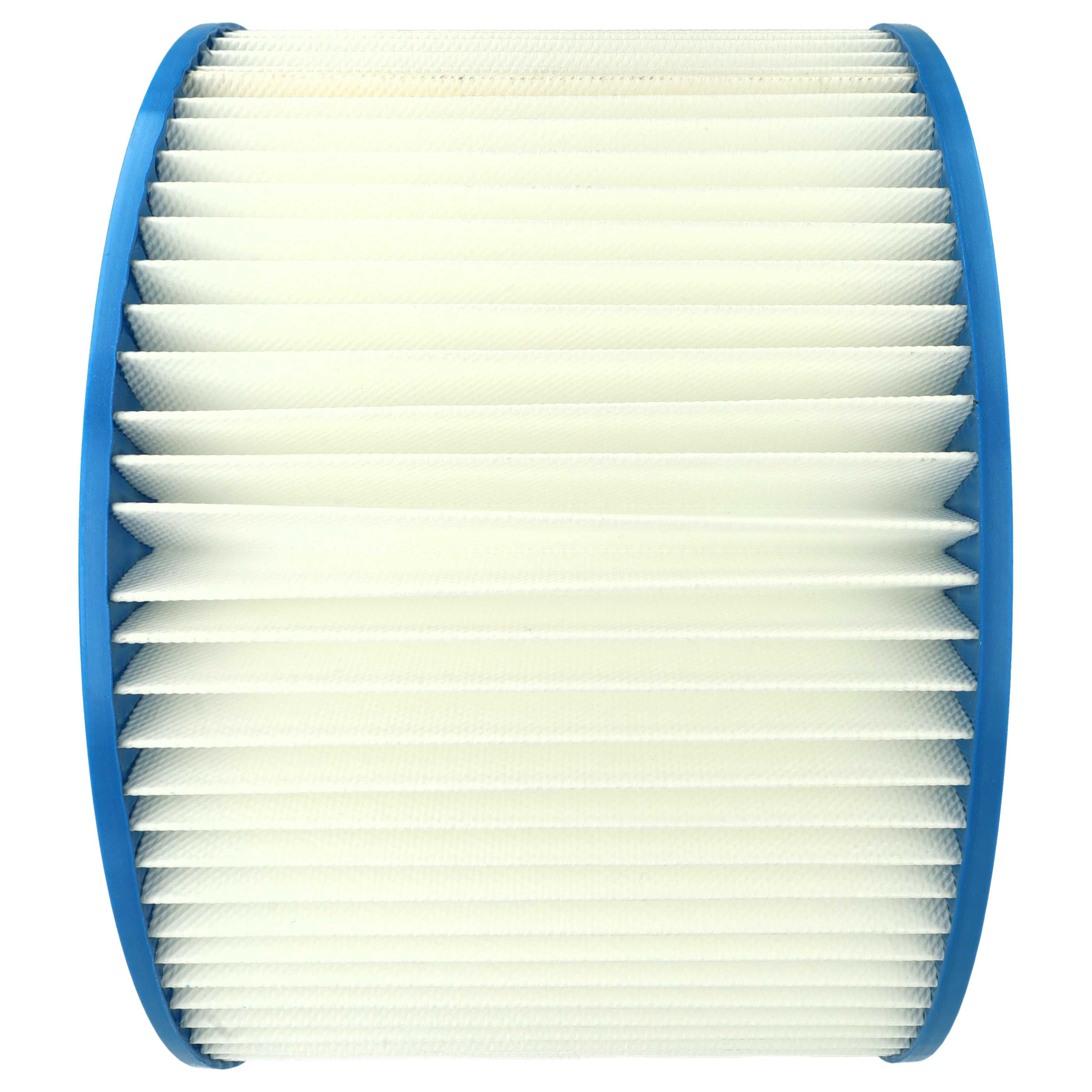 Ein weißer, zylindrischer Filter mit blauen Endkappen und gefaltetem Material.