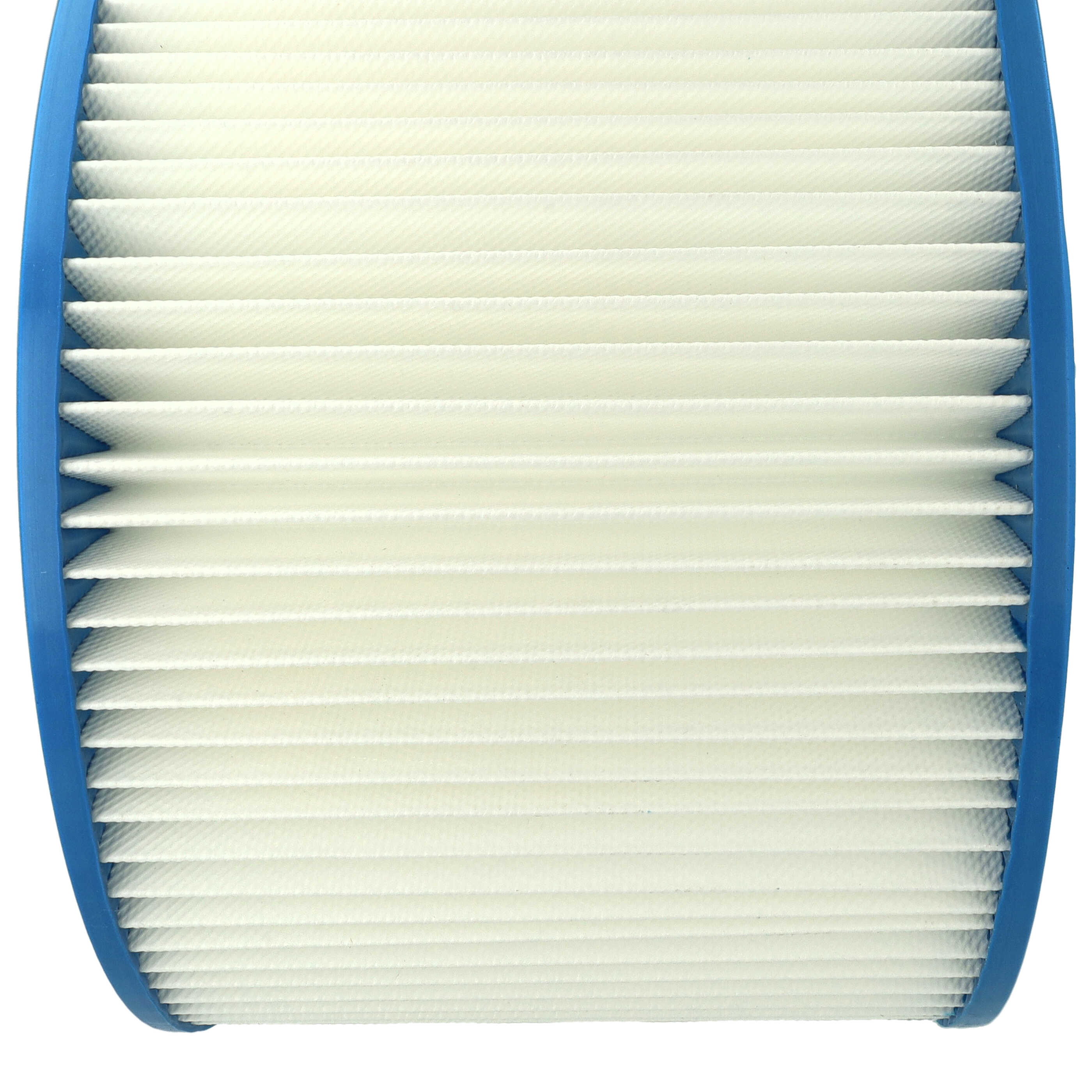 Nahaufnahme eines runden weißen Lamellenfilters mit blauen Kanten.