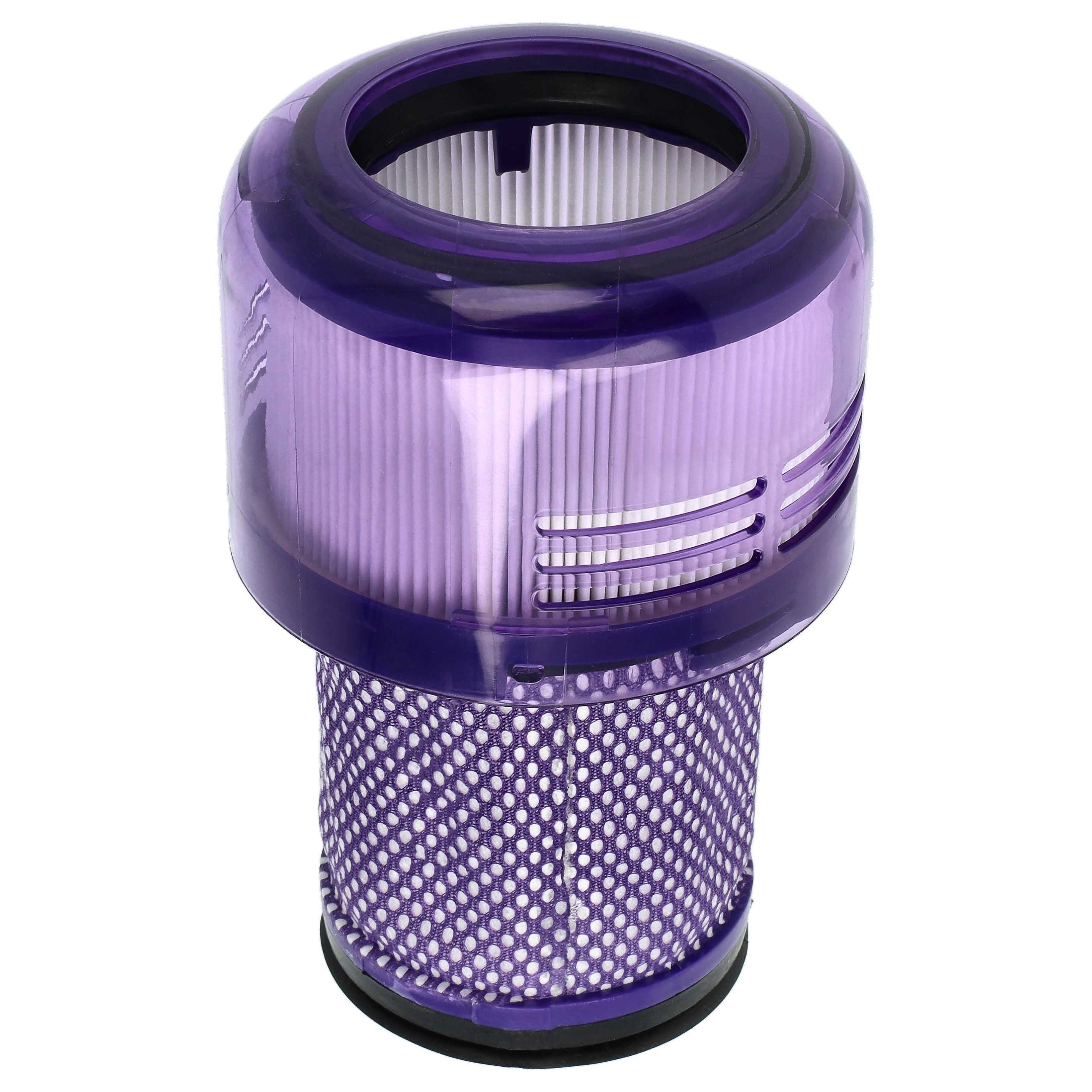 Ein zylindrischer violetter Staubsaugerfilter mit weißem Faltenfilterelement und Mesh-Unterteil auf weißem Hintergrund.