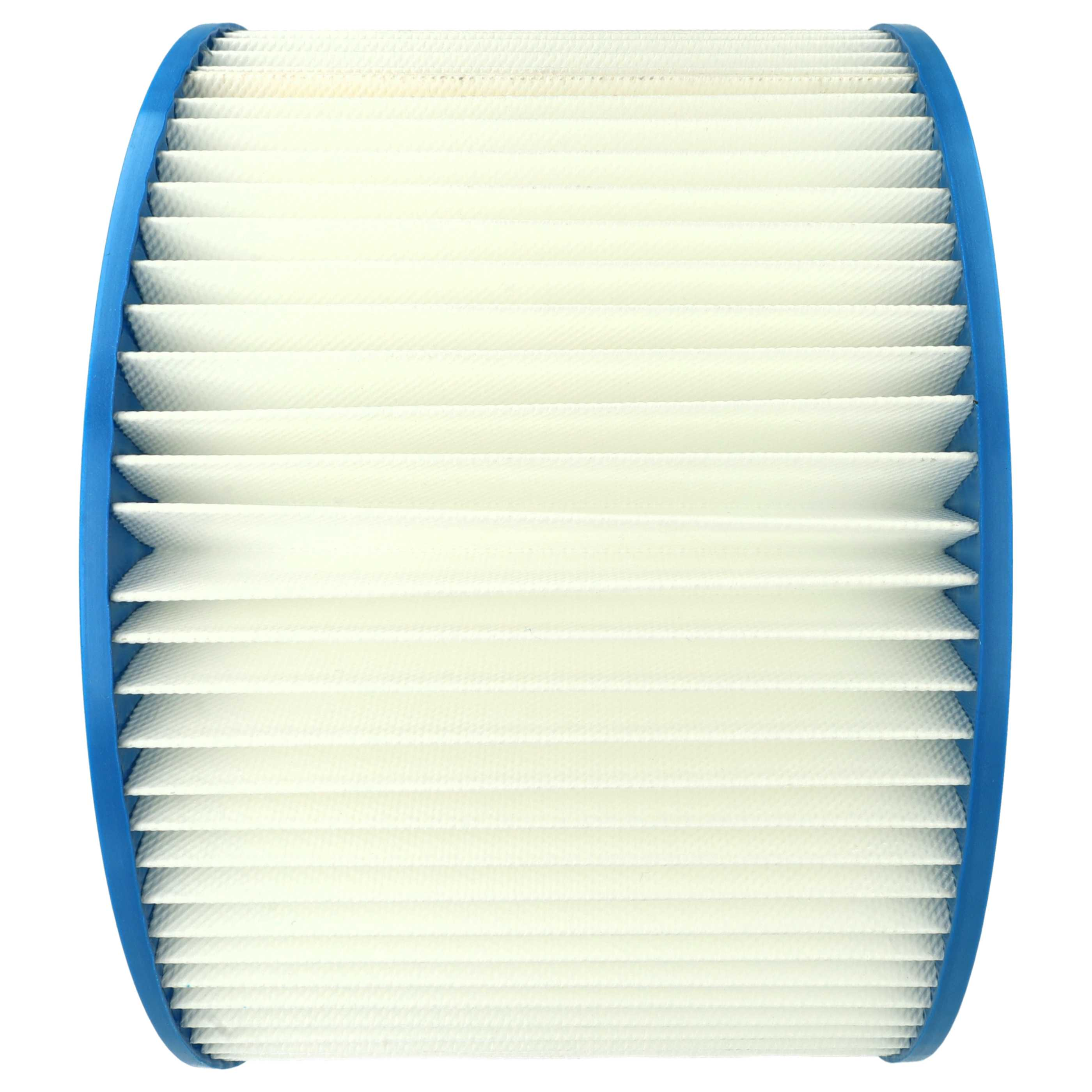 Ein zylindrischer weißer Faltenfilter mit blauen Kanten auf weißem Hintergrund.