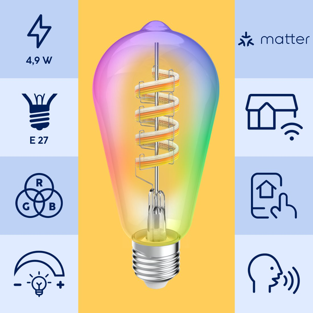 Kolorowa żarówka LED ze spiralnym żarnikiem i ikonami technicznymi na niebiesko-żółtym tle.