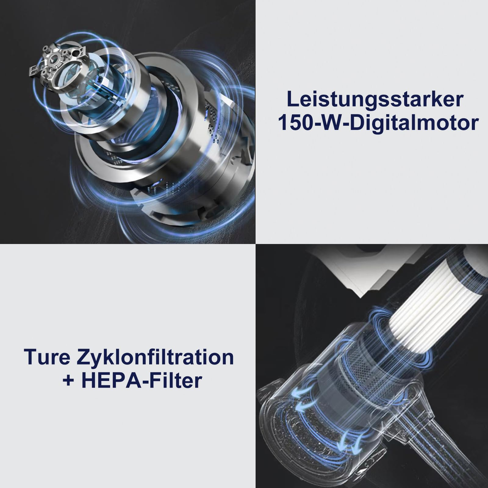 Diagramm zeigt einen 150-W-Digitalmotor und ein Zyklenfiltersystem mit HEPA-Filter.