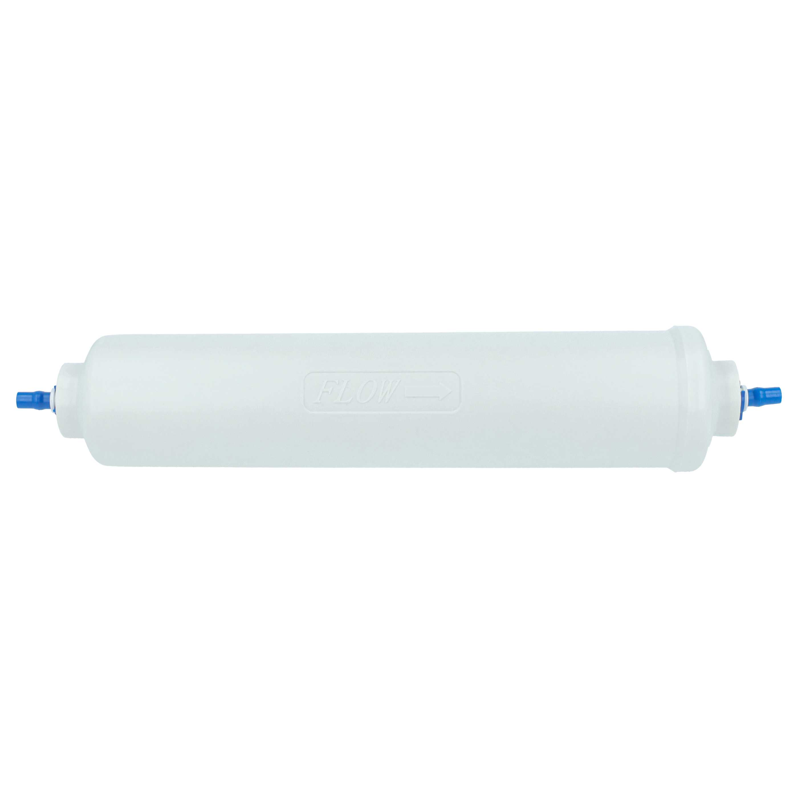 Ein weißer Inline-Wasserfilter mit blauen Anschlüssen an beiden Enden und dem geprägten Wort "FLOW" in der Mitte.
