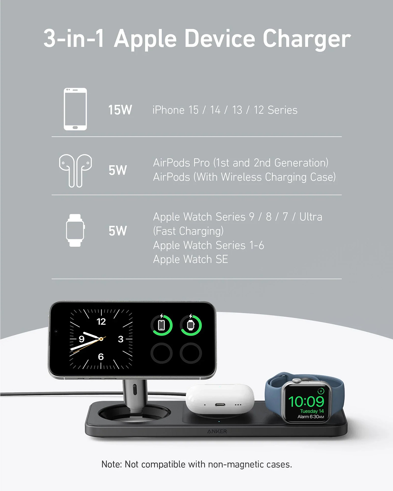Anker 3-in-1 Apple-Geräteladegerät lädt iPhone, AirPods-Etui und Apple Watch gleichzeitig auf einem weißen Schreibtisch.