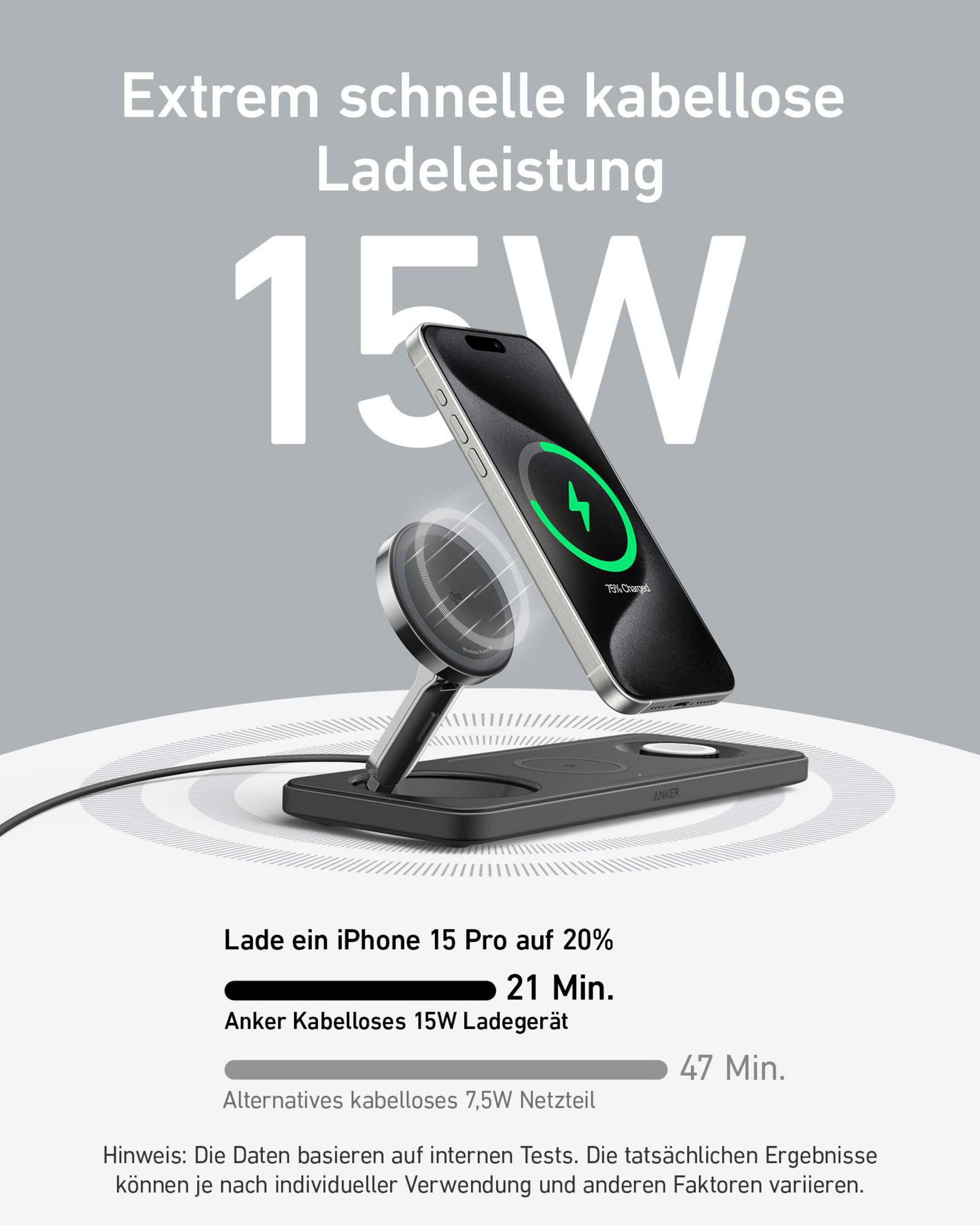 Ein schwarzes Smartphone lädt kabellos auf einer Anker-Ladestation mit 15W, verglichen mit einem langsameren 7,5W-Lader.