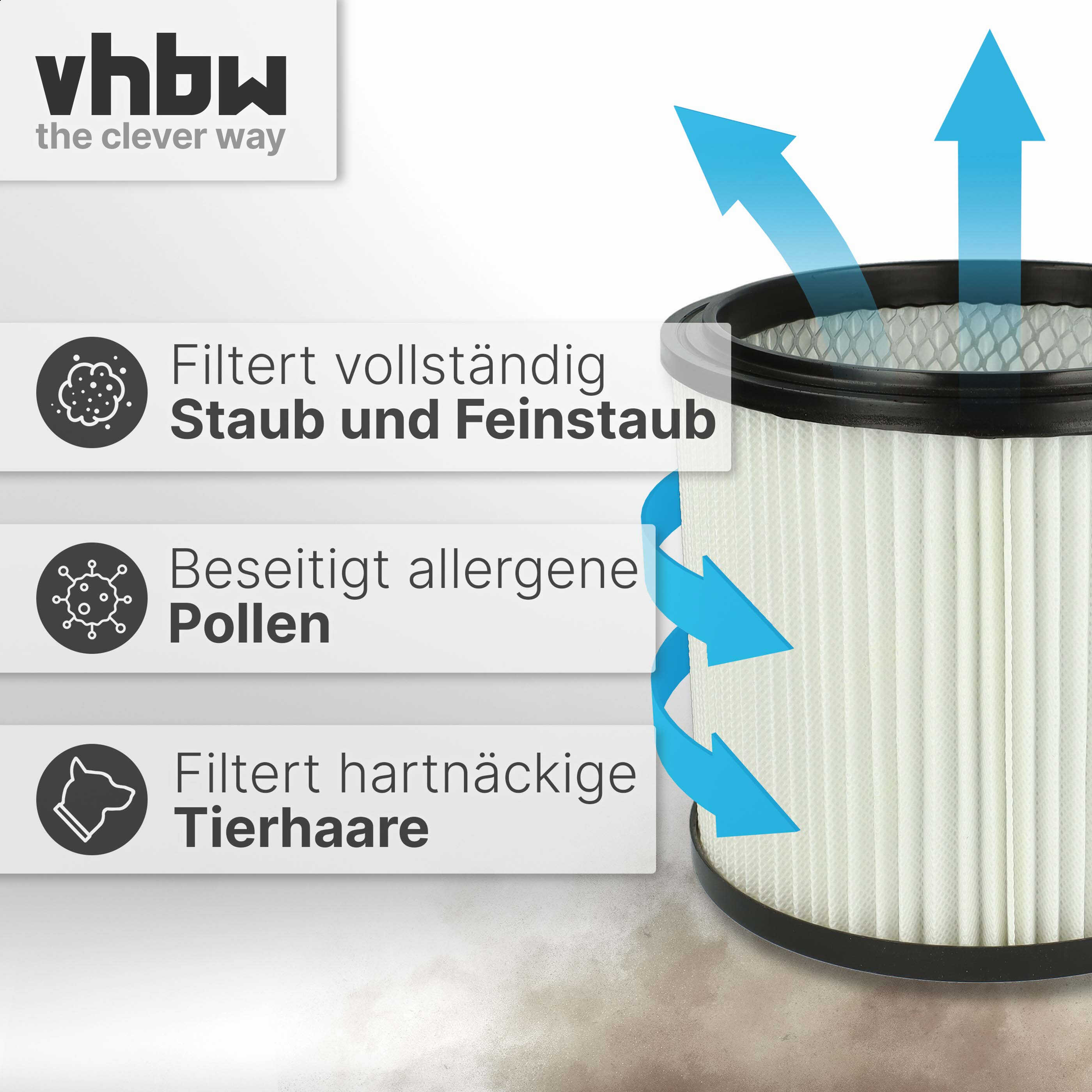 Produktwerbung für den Staubsaugerfilter von vhbw mit Erklärungen zur Staub-, Pollen- und Tierhaarfilterung.