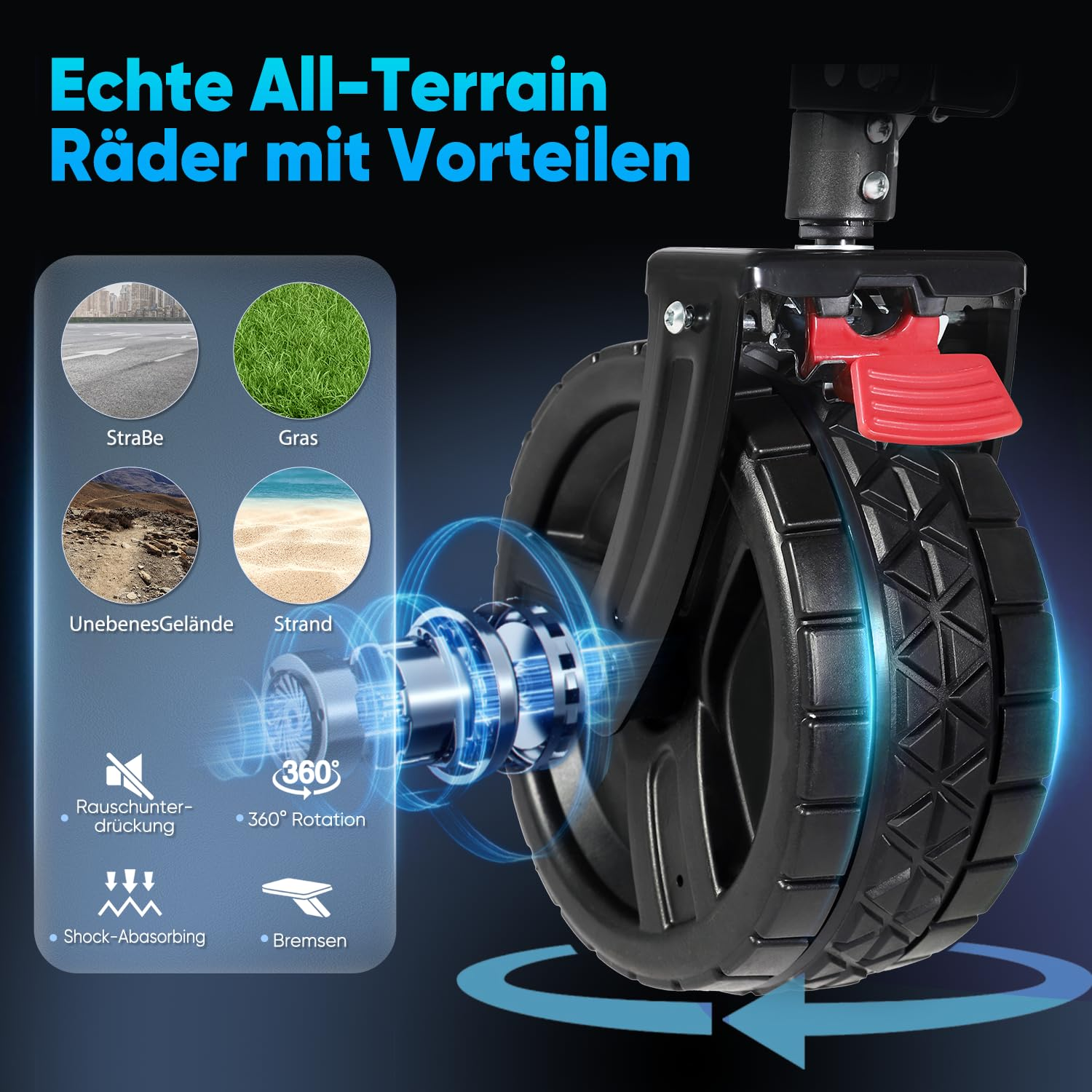 Gros plan sur une roue de poussette tout-terrain avec des mécanismes lumineux et des icônes de terrains.