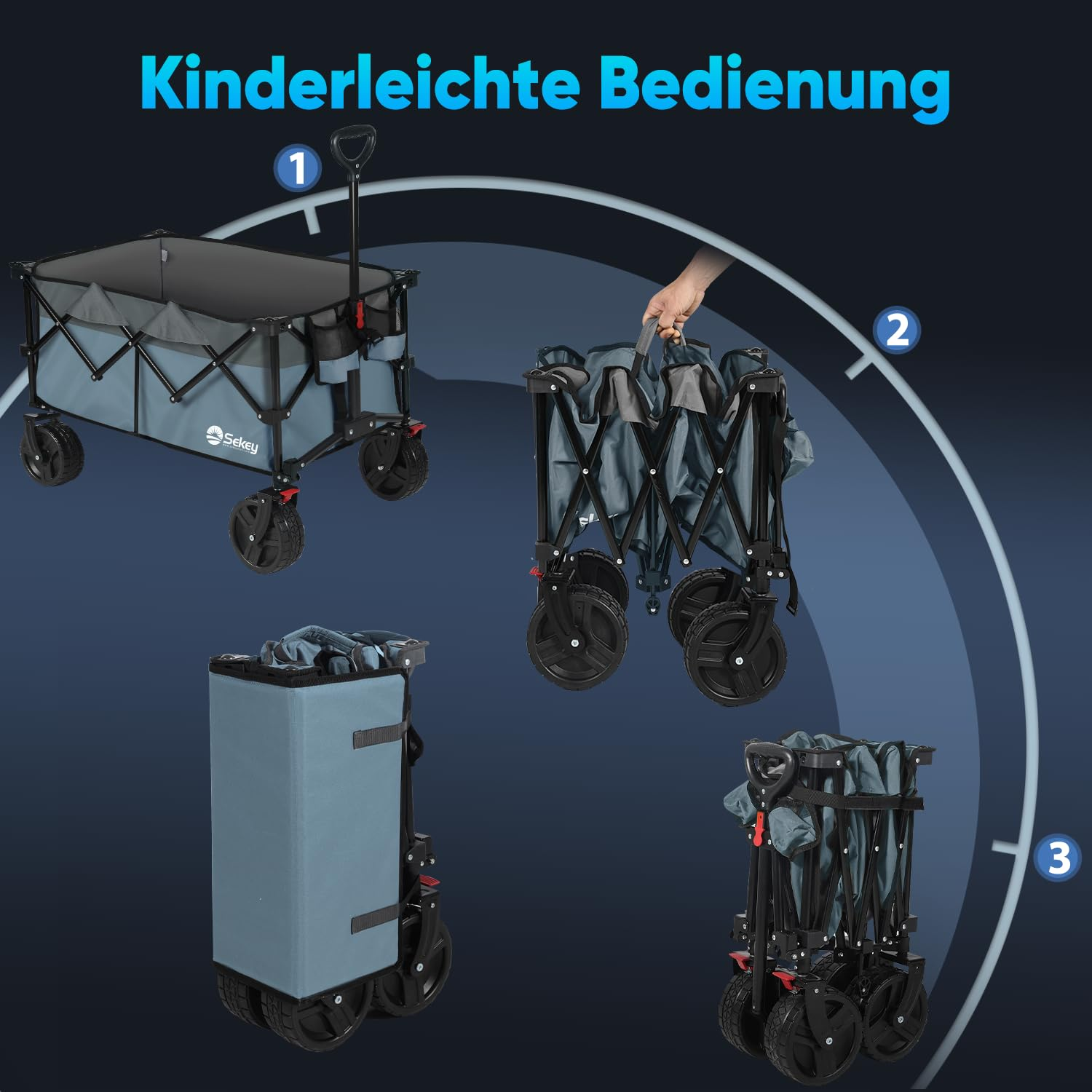 Un chariot pliable bleu illustré en trois étapes de pliage.
