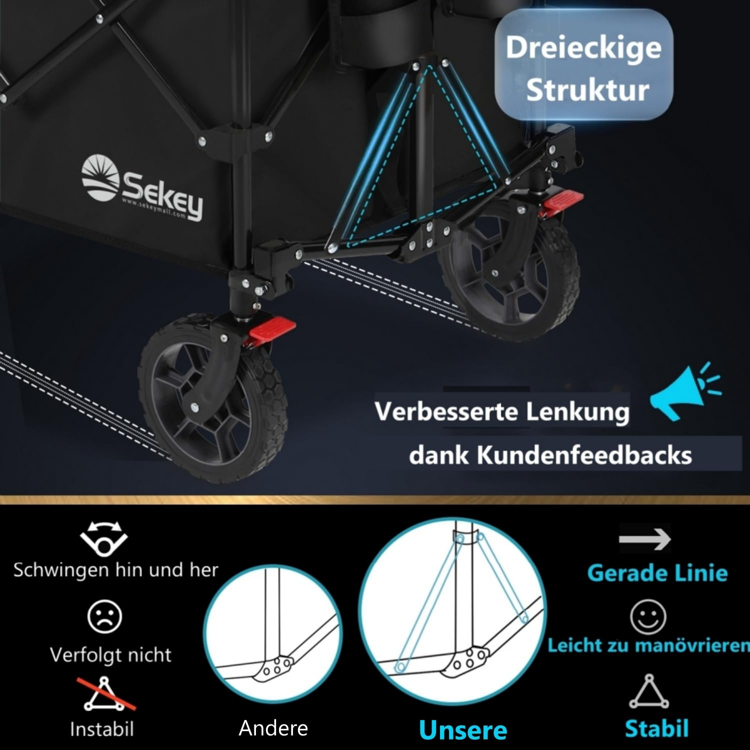 SEKEY FW30 Chariot de transport