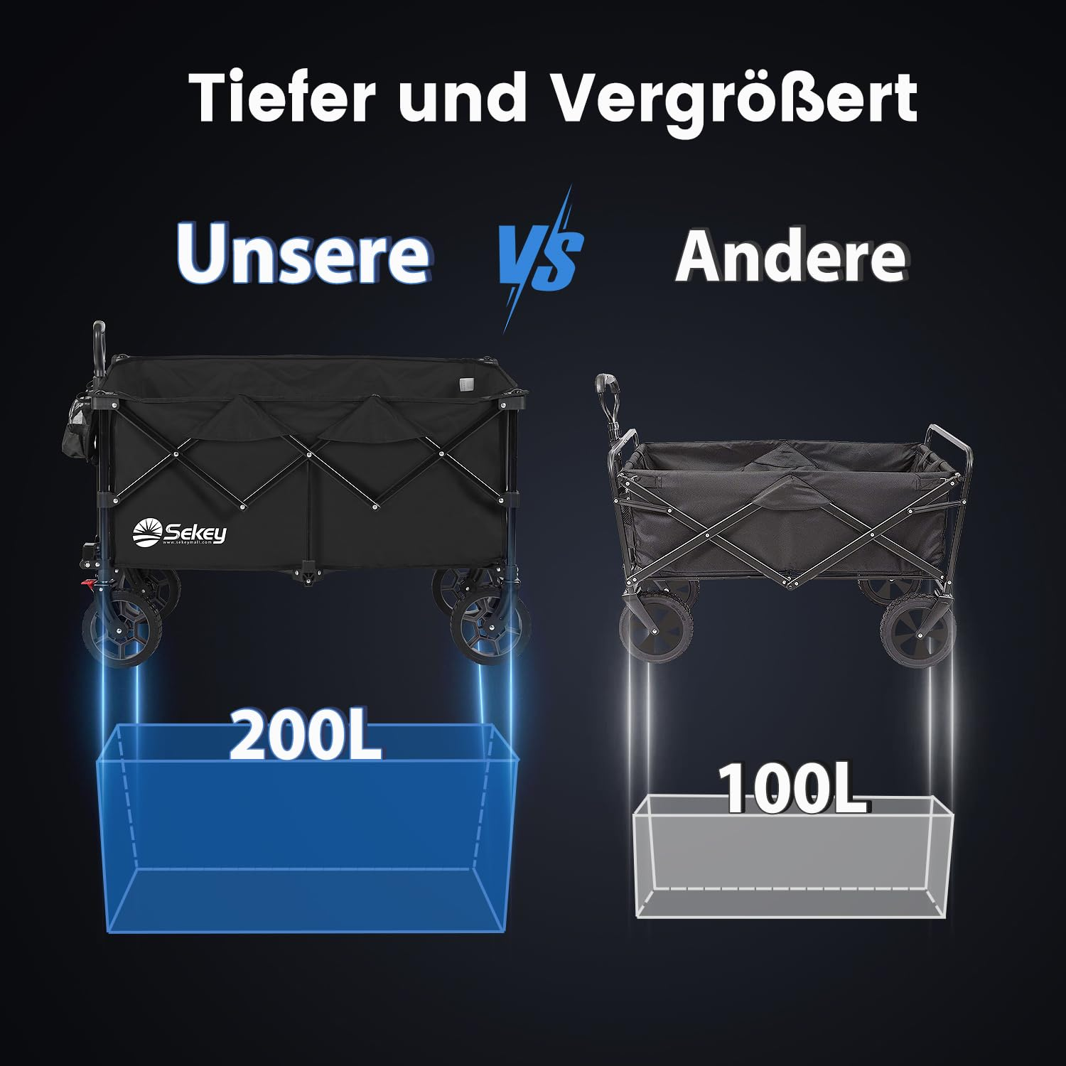 Comparaison d'un chariot pliant Sekey de 200L à gauche et d'un autre de 100L à droite.