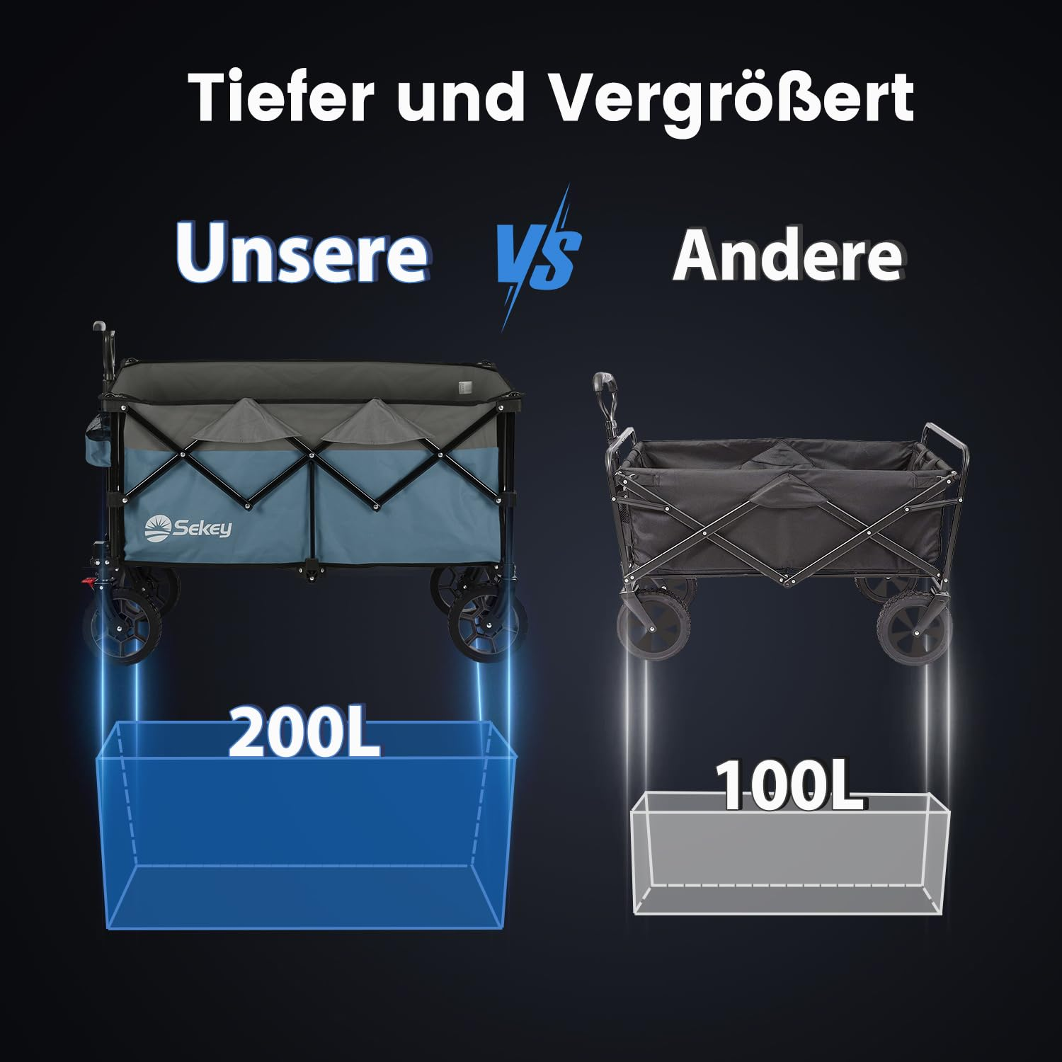 Comparaison de deux chariots: Un grand chariot bleu de 200L à gauche et un de 100L à droite.