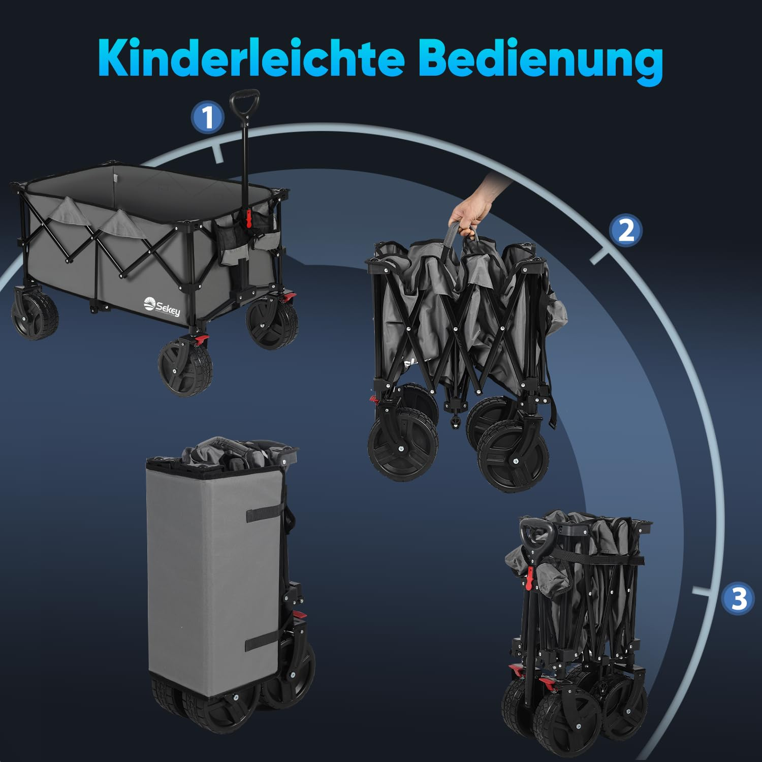 Le diagramme montre trois étapes pour plier un chariot utilitaire gris.