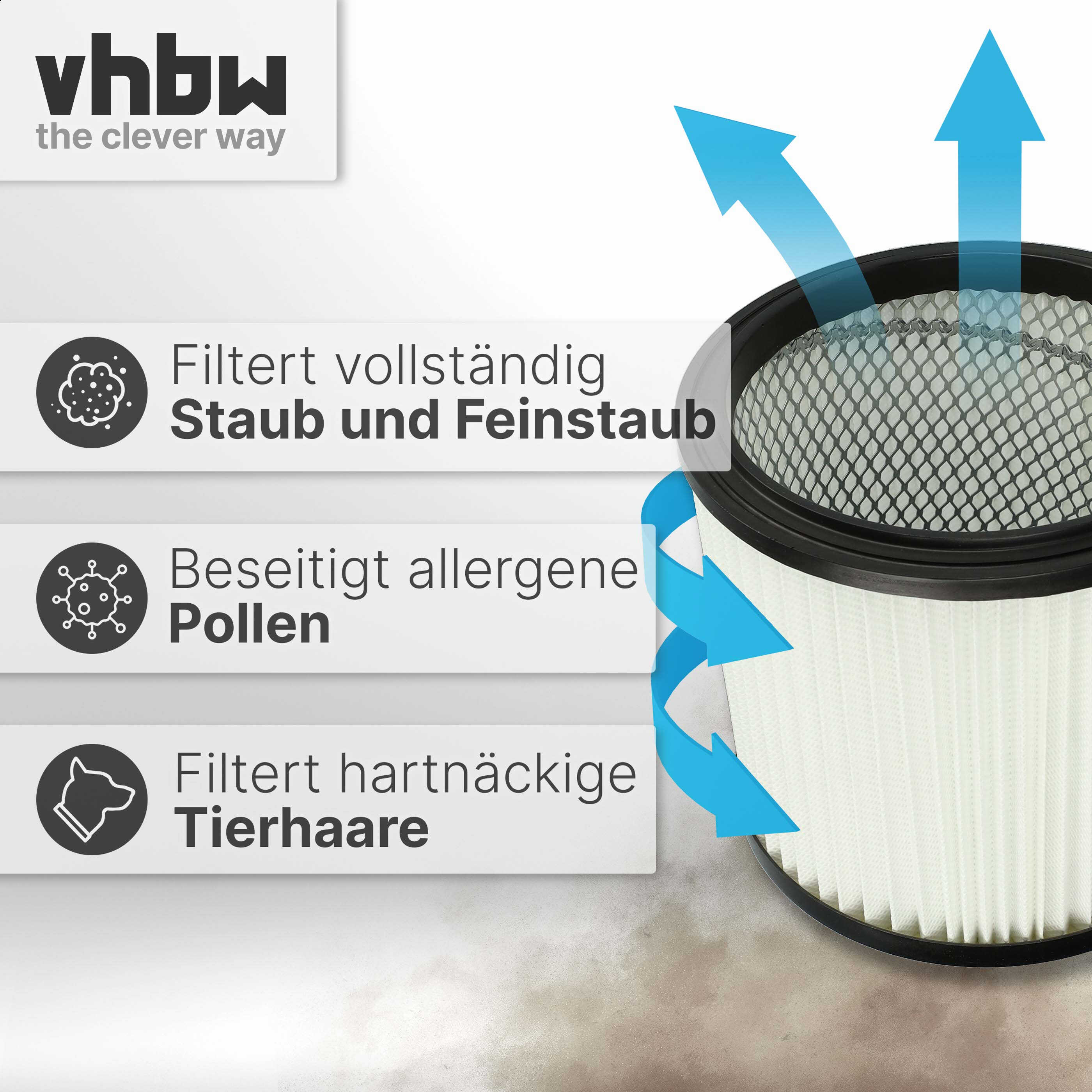 Ein zylindrischer Staubsaugerfilter mit blauen Pfeilen, die den Luftstrom und die Filtration von Staub und Tierhaaren zeigen.