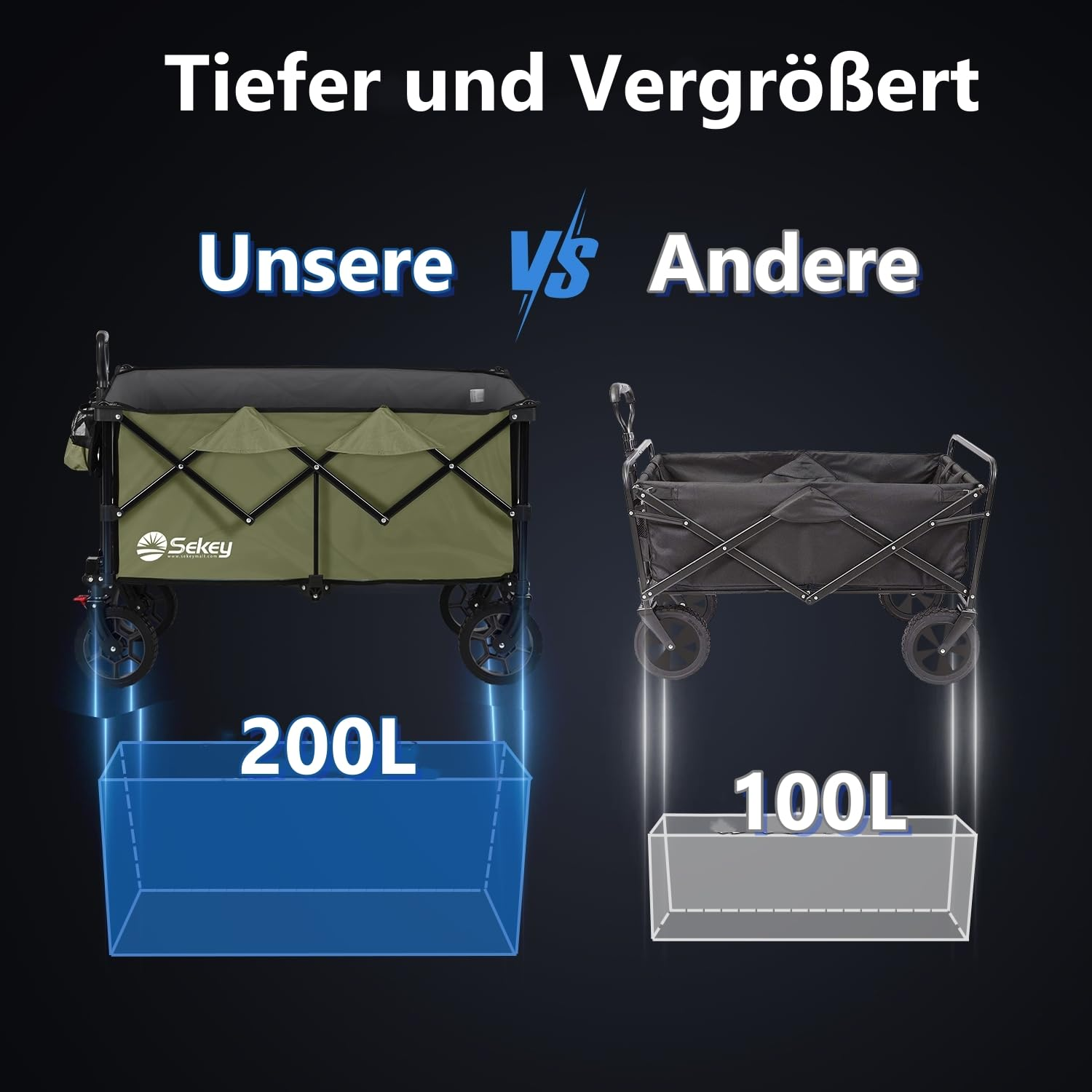 Comparaison de deux chariots : un grand vert de 200L et un plus petit noir de 100L.