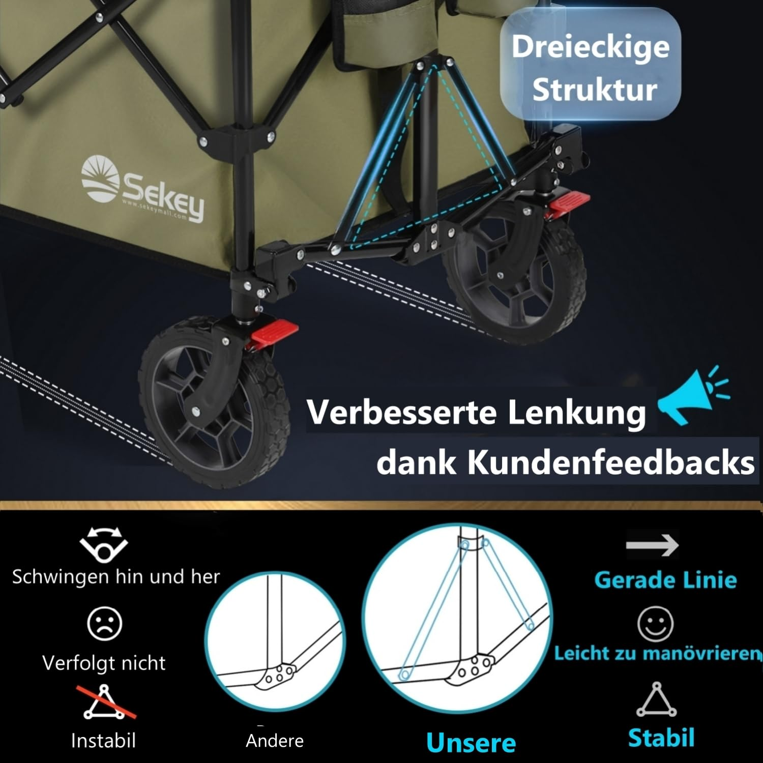Chariot utilitaire Sekey avec structure triangulaire et direction améliorée.