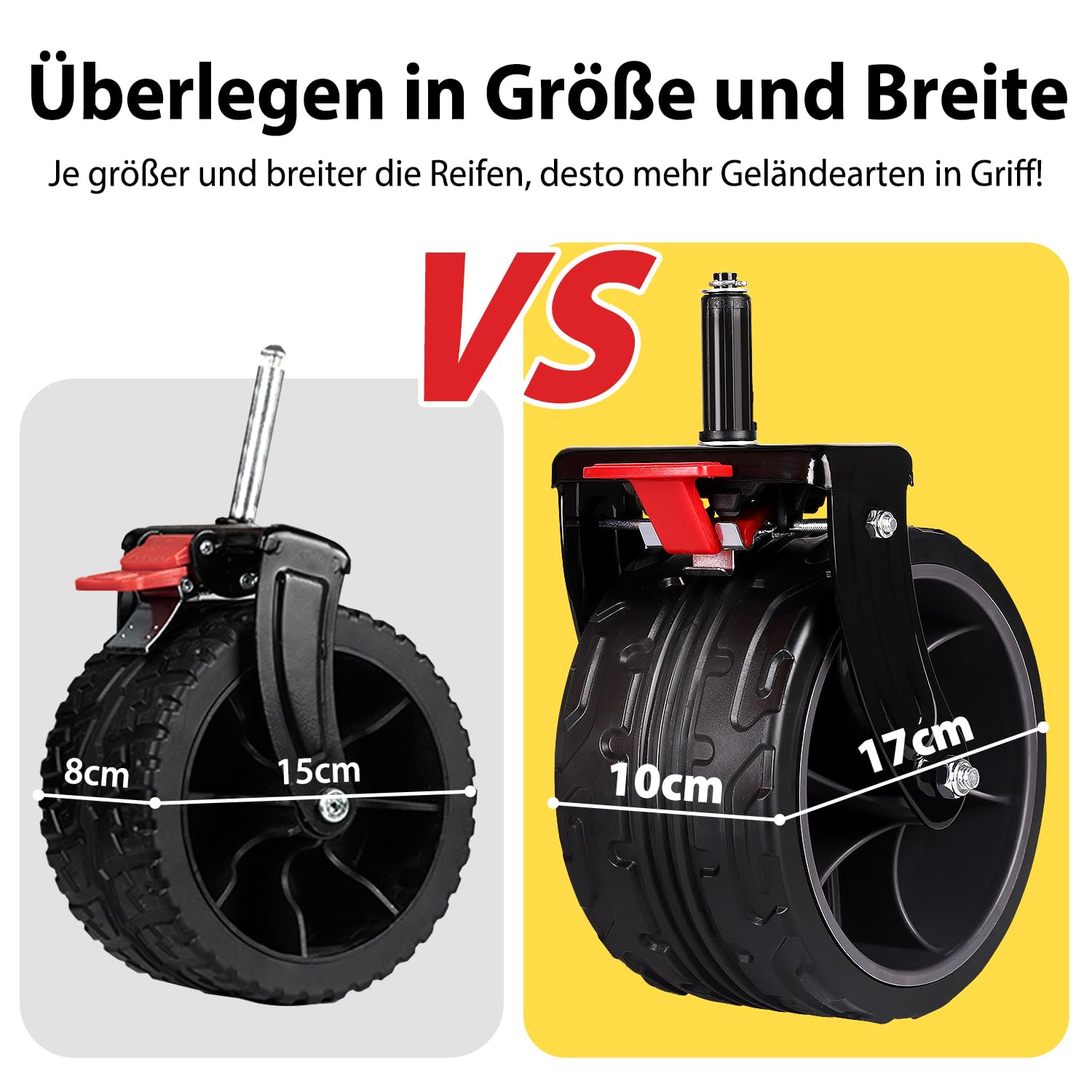 Comparaison de deux roues avec des dimensions différentes : 8x15cm à gauche et 10x17cm à droite.