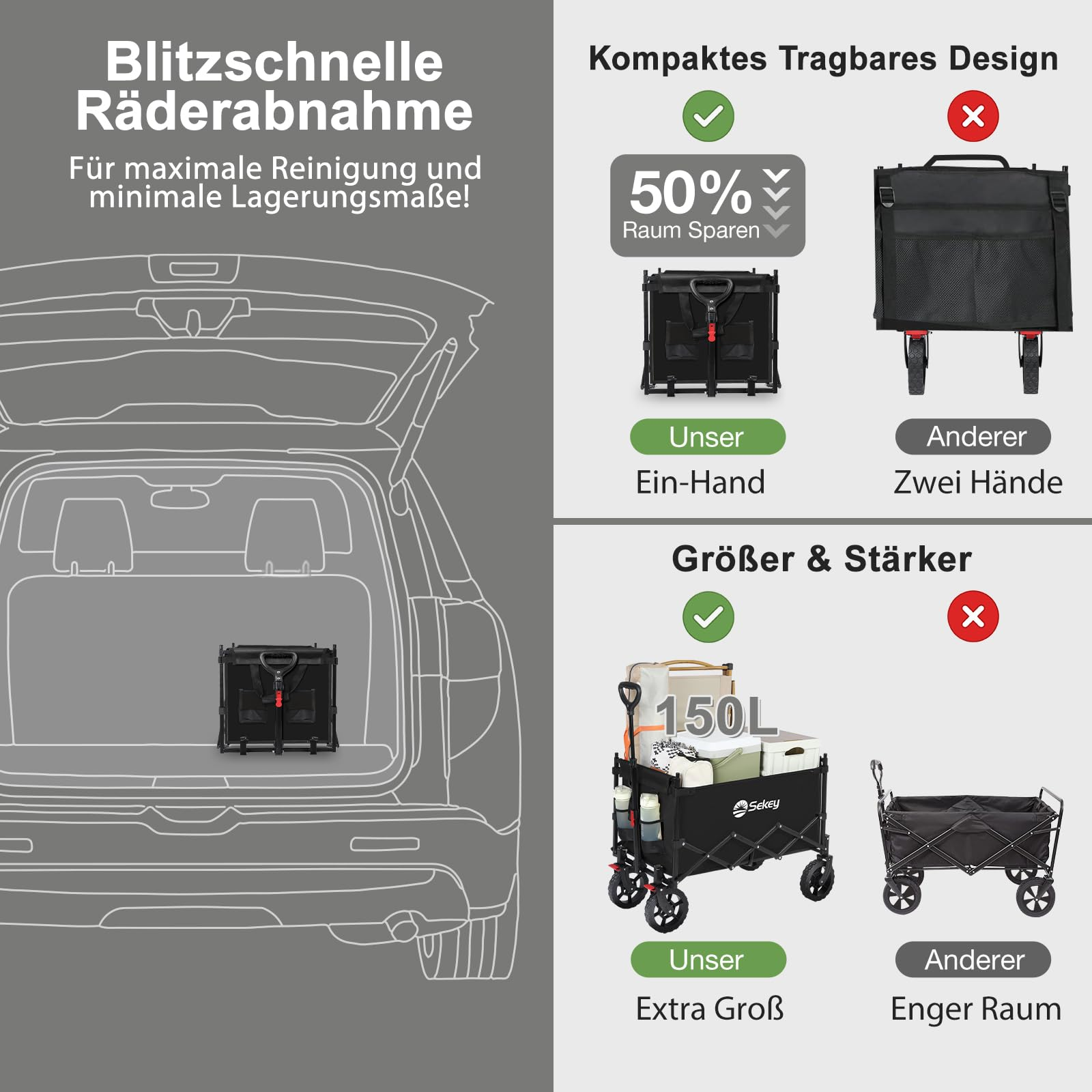 Graphique comparatif montrant les avantages du chariot : design compact, manipulation facile et grande capacité.