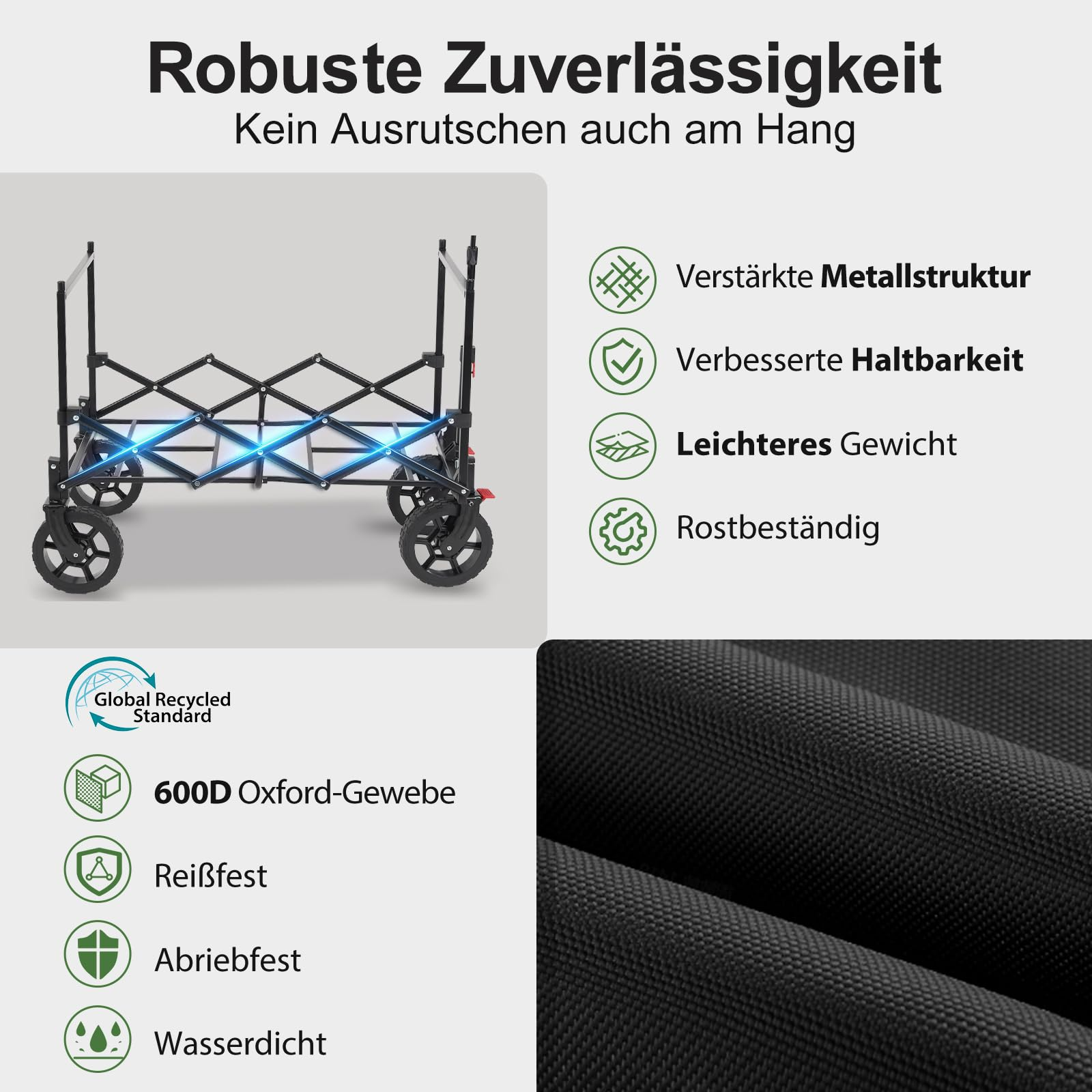 Graphique montrant un chariot pliable robuste avec structure métallique et tissu Oxford 600D.
