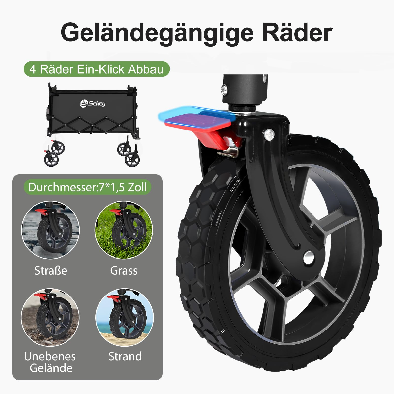 Roue de chariot avec frein rouge, texte sur les roues tout-terrain et quatre scènes d'usage.