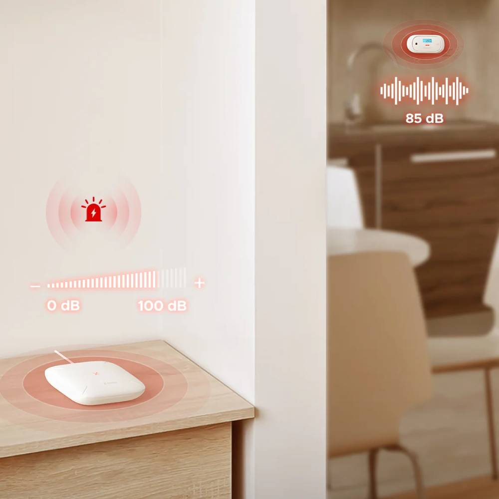 Ein weißer Lautsprecher auf einem Holztisch mit Grafiken von 0 dB bis 100 dB Lautstärke.