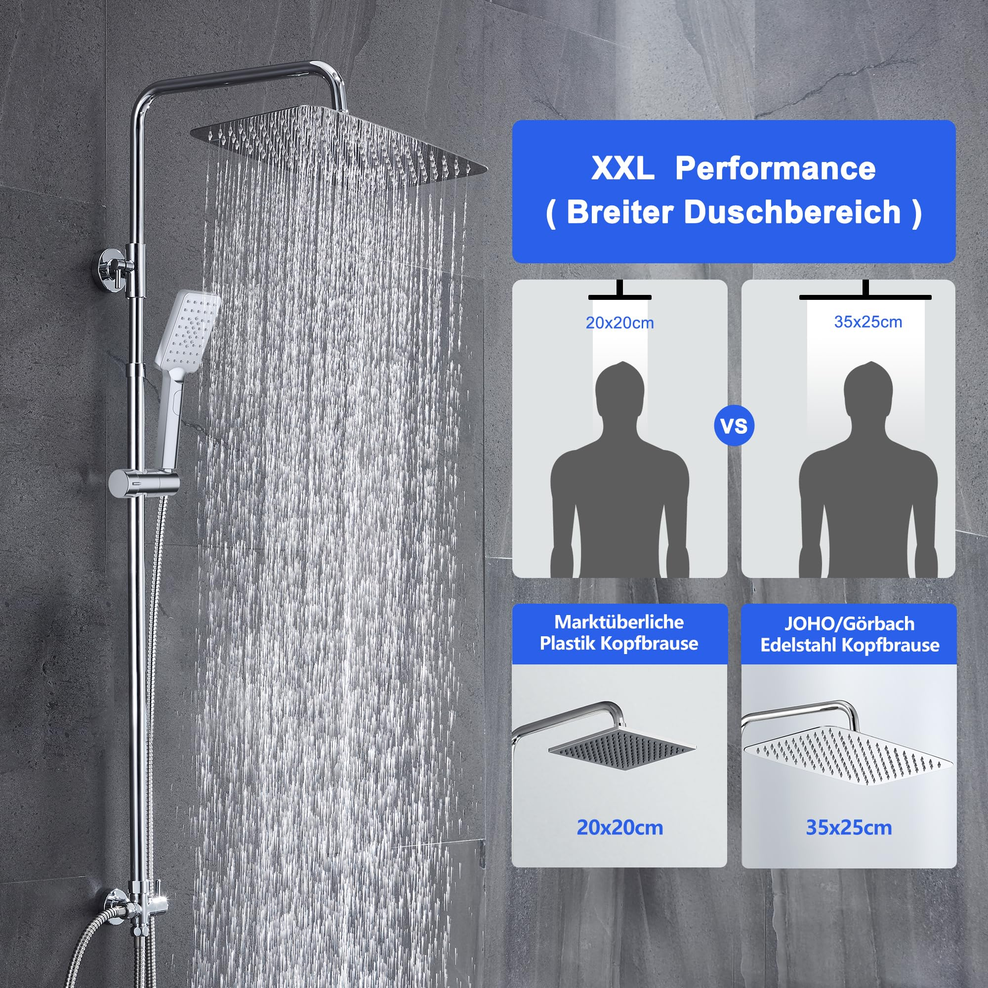 Chrom-Regendusche mit Wasserstrahl und Größevergleich.