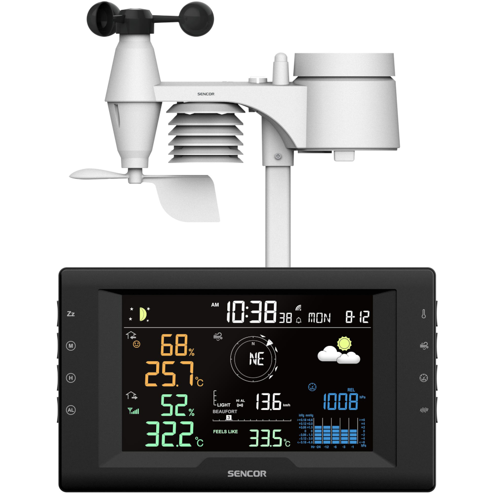 Eine weiße Wetterstation mit Sensoren und einem schwarzen Display.
