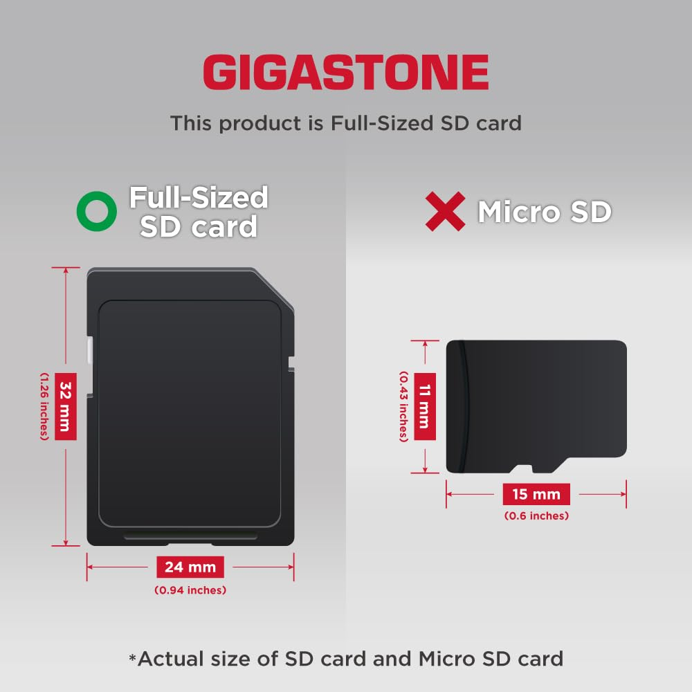 Vergleich zwischen einer Standard-SD-Karte (32x24 mm) und einer Micro-SD-Karte.