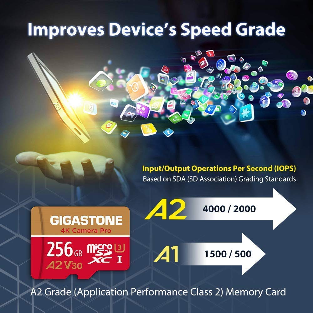 Gigastone 256GB MicroSD Speicherkarte mit A2-Geschwindigkeitsvergleich und App-Symbolen.