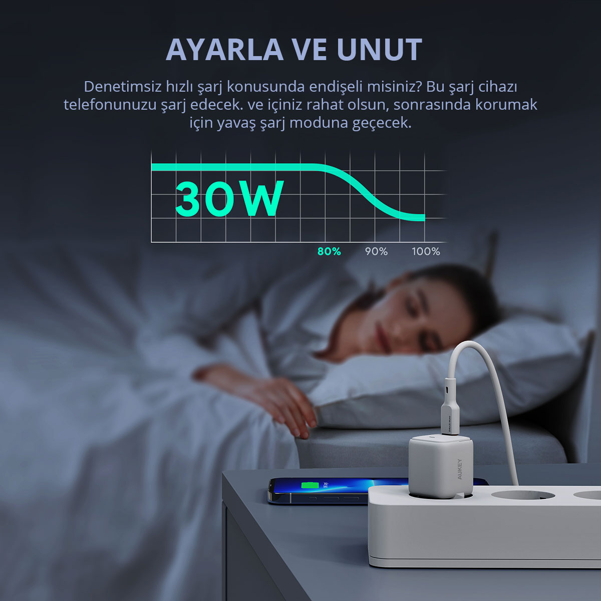 Komodit üzerindeki 30W şarj cihazı, arka planda bir kişi uyurken akıllı telefonu şarj ediyor.