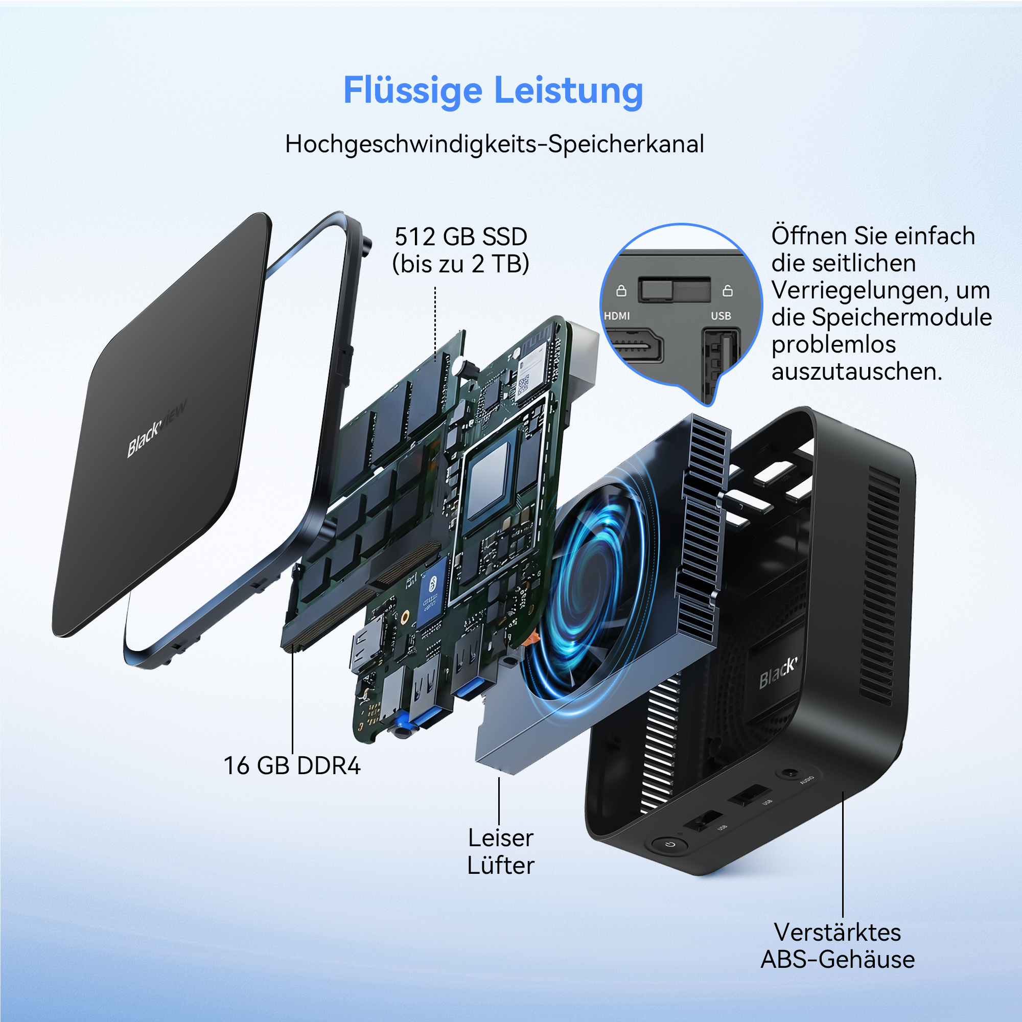 Explosionszeichnung eines schwarzen Mini-PCs mit internen Komponenten wie Mainboard, Lüfter, RAM und SSD.