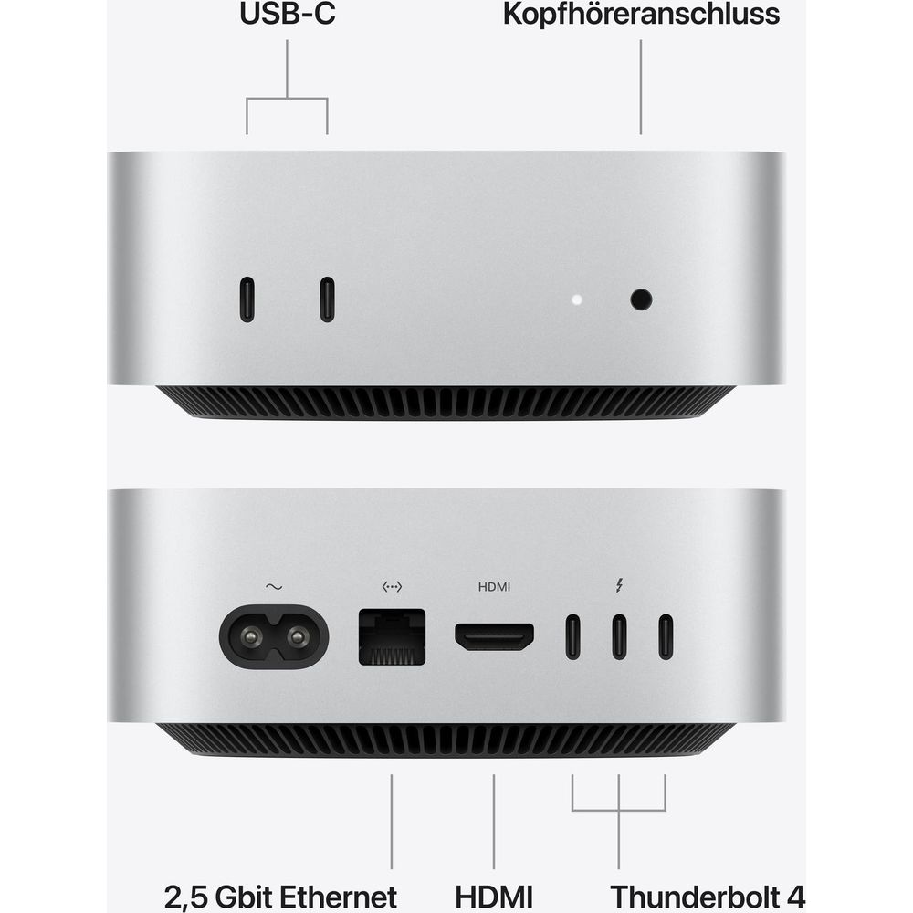 Diagramma delle porte di un Mac Studio con USB-C, jack per cuffie, Ethernet, HDMI e Thunderbolt.