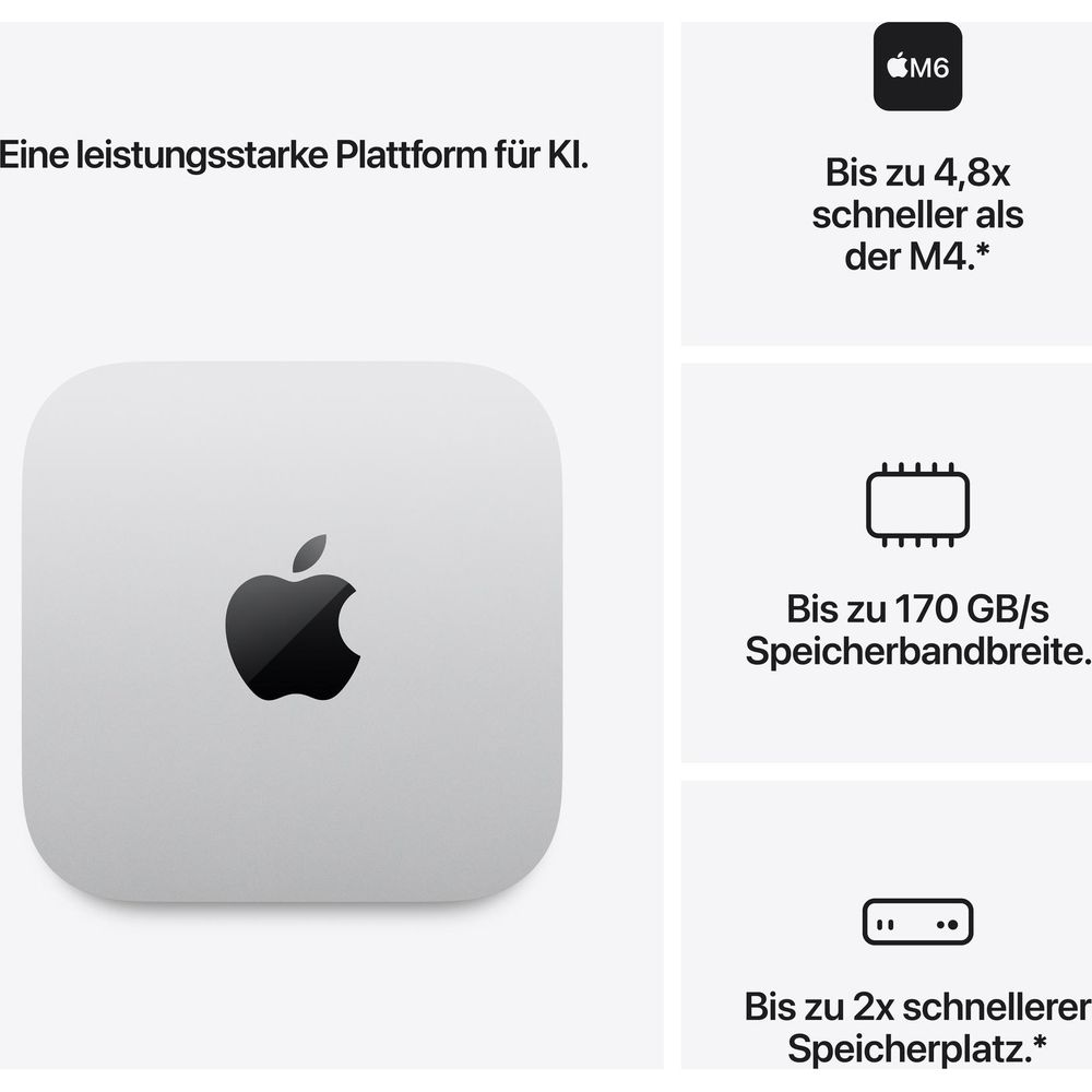 Un'immagine mostra il Mac mini con specifiche tecniche sulla destra.