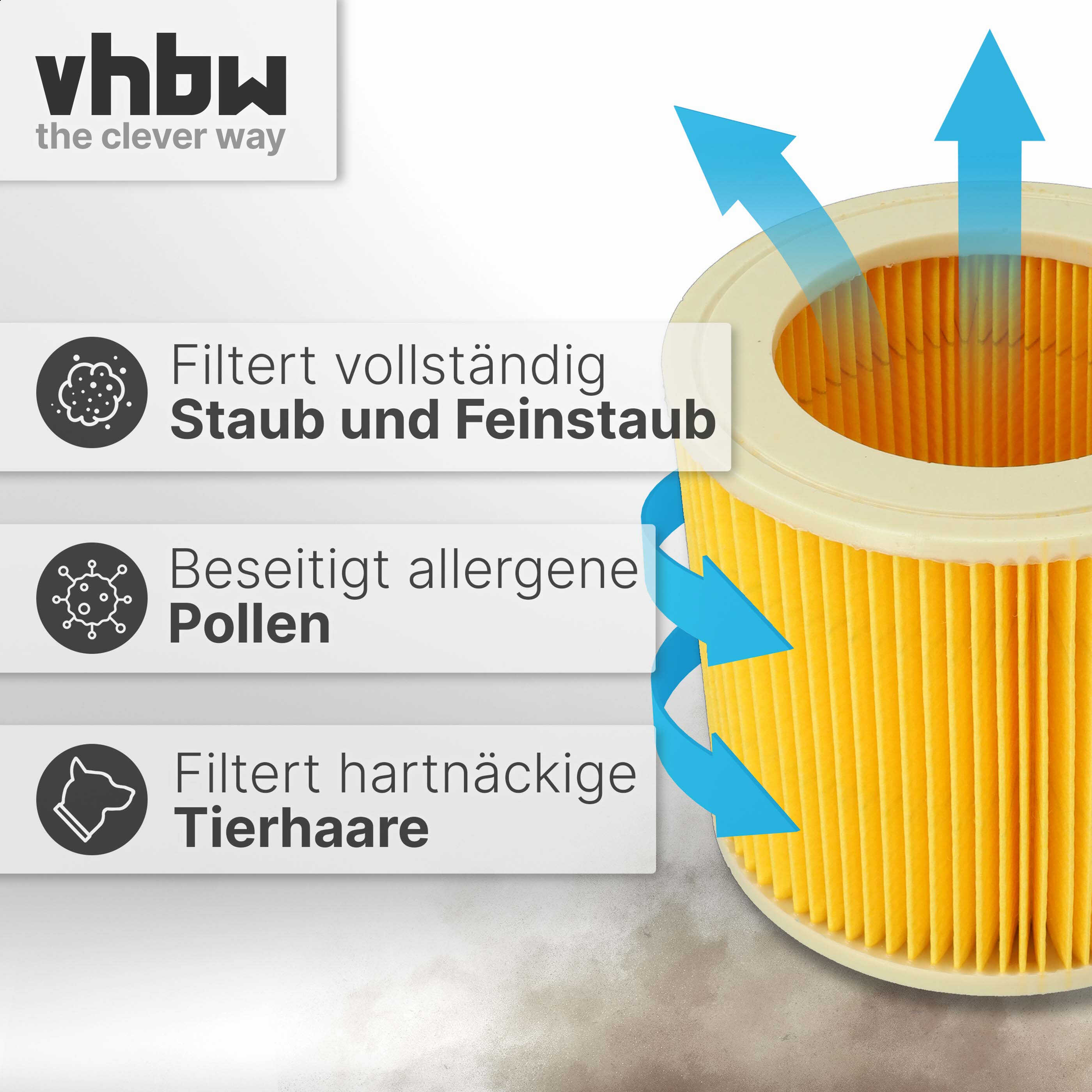 Zylindrischer gelber Filter mit blauen Luftstrompfeilen und Text zu Filterfunktionen.