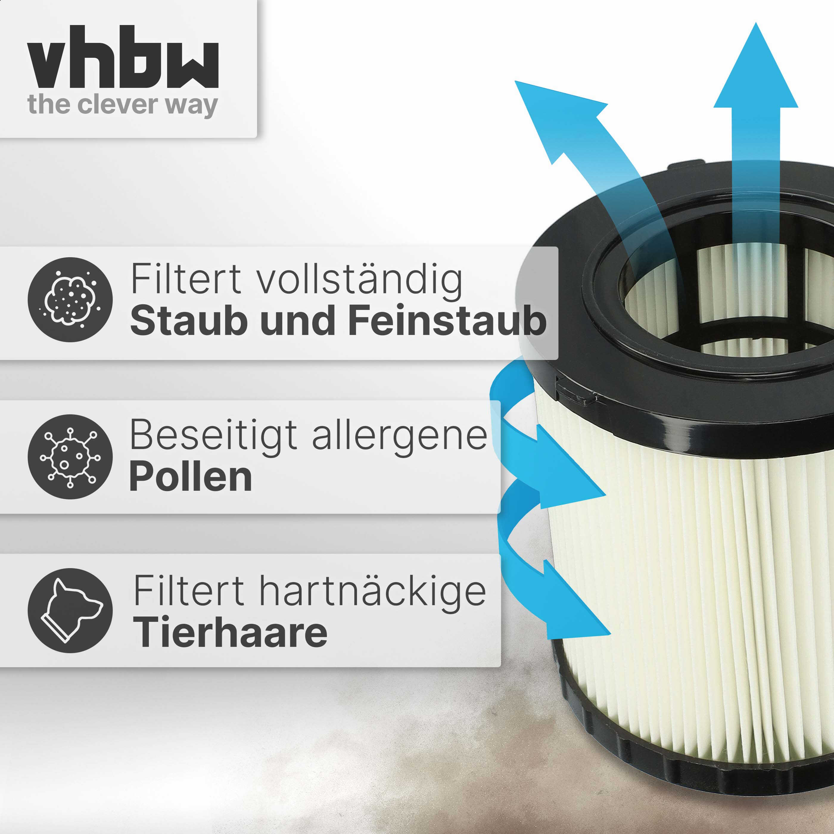 Ein zylindrischer Staubsaugerfilter mit blauen Pfeilen, die den Luftstrom anzeigen, und Text auf Deutsch.