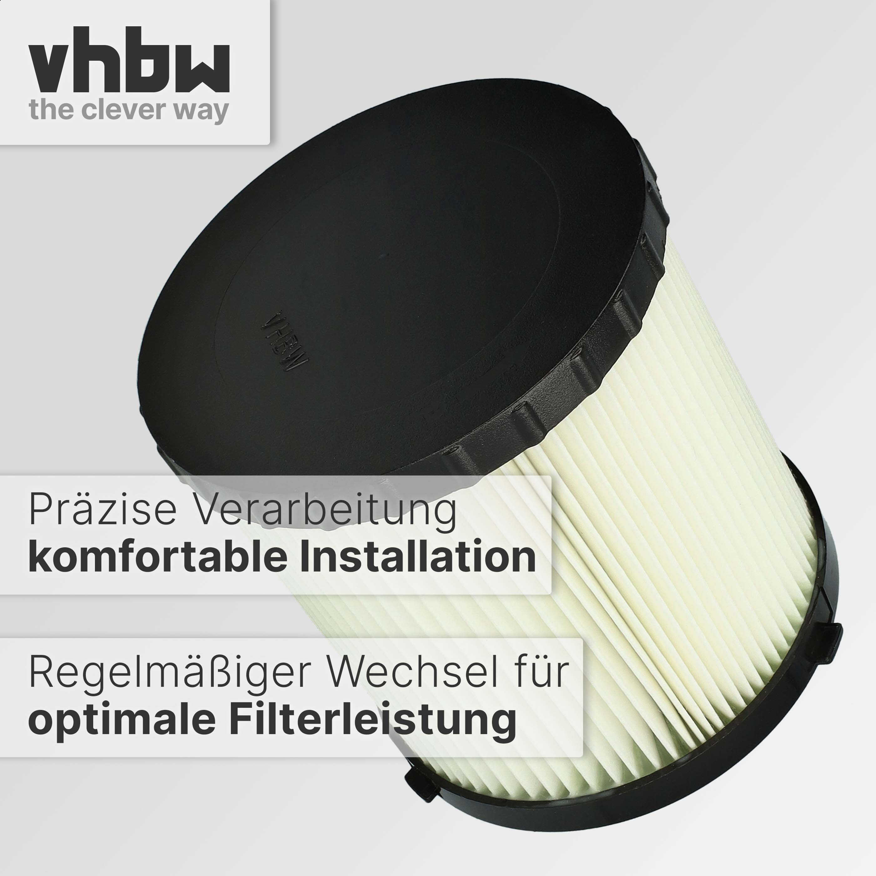 Zylindrischer Staubsaugerfilter mit schwarzen Endkappen und weißem Faltenfilter.