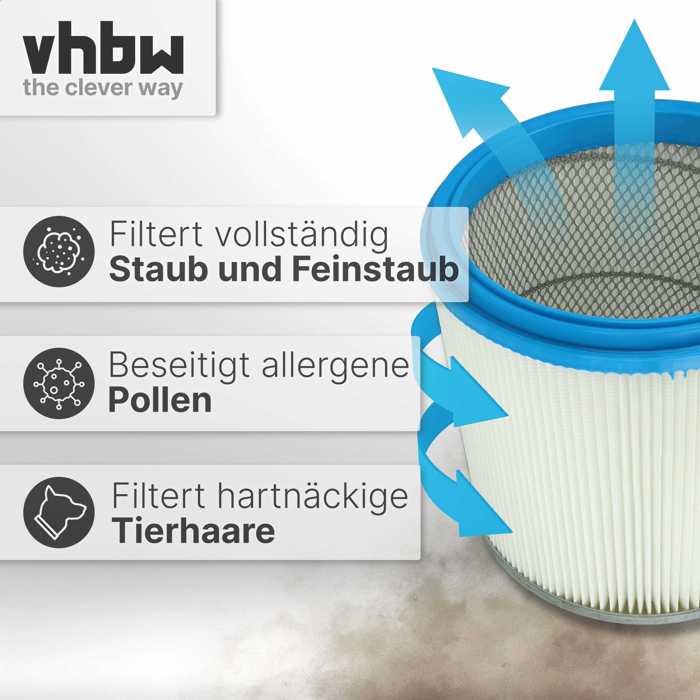 Blauer Staubsaugerfilter mit Textbannern, die Staub, Pollen und Tierhaare filtern.