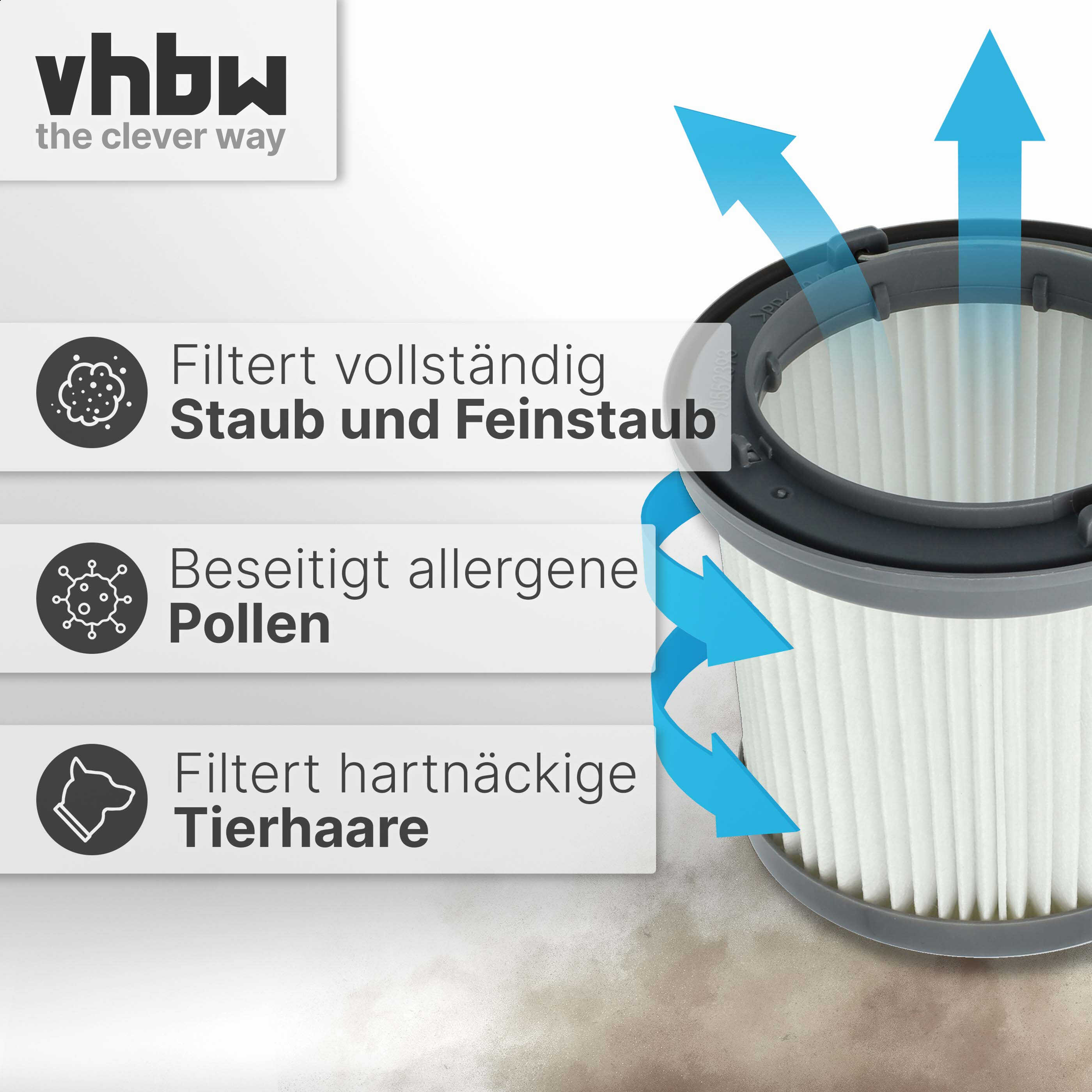 Staubsaugerfilter entfernt Staub, Pollen und Tierhaare mit blauen Luftstrompfeilen.