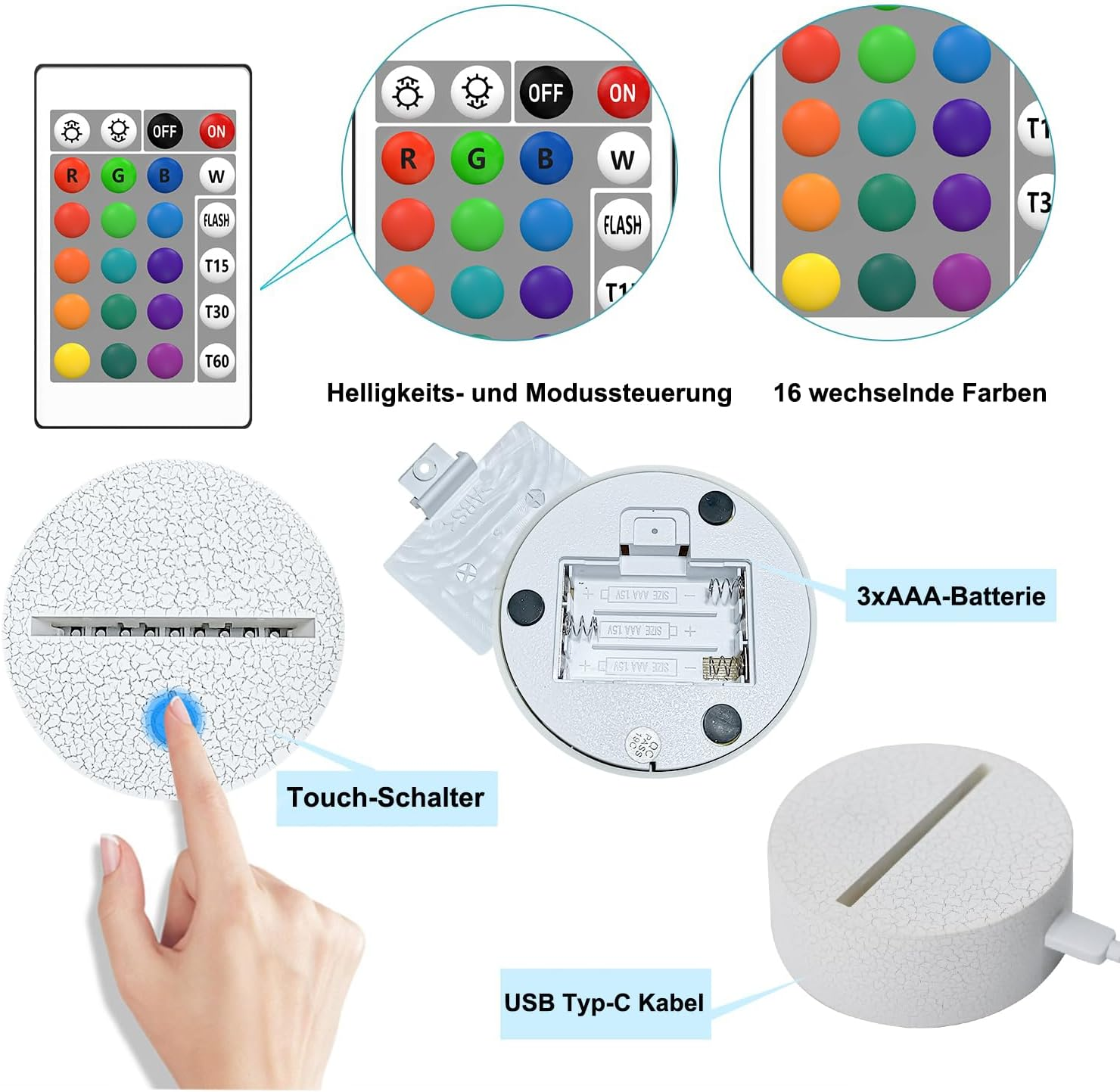 Eine Fernbedienung, ein Touch-Schalter, ein Batteriefach für 3xAAA und ein USB Typ-C Kabel für LED-Sockel.