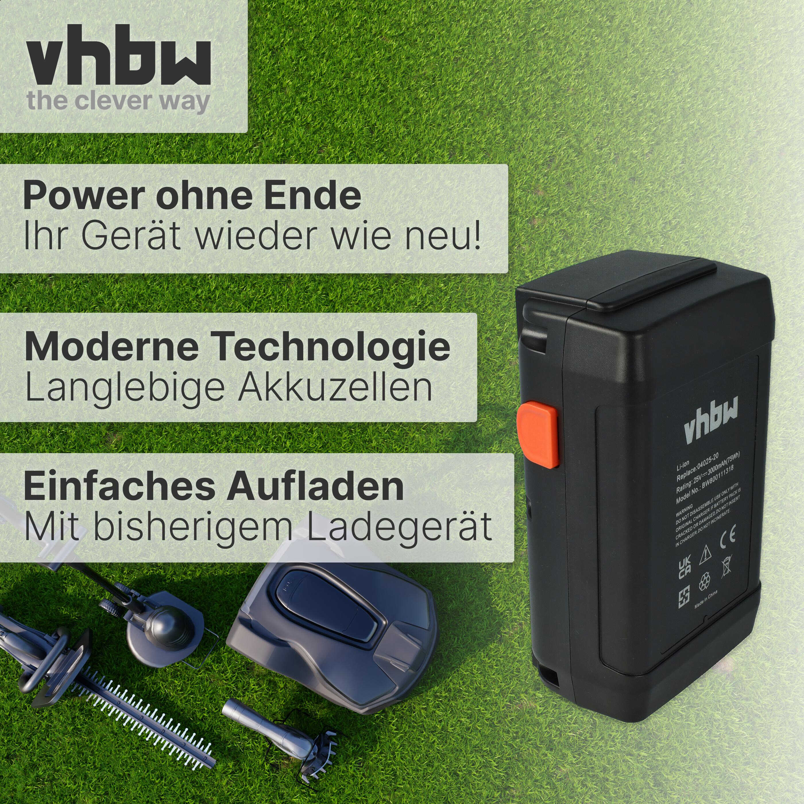 VHBW 03301 Li-Ion Akku, Li-Ion, 25 Volt, 3000 mAh | MediaMarkt