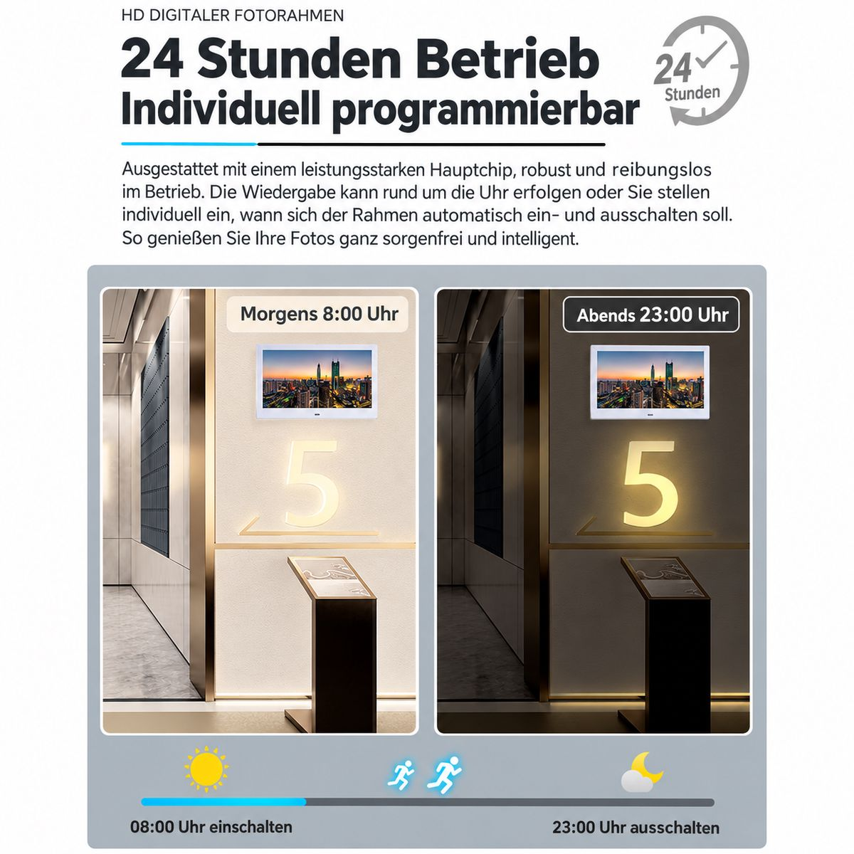 HD-Digitaler Fotorahmen mit programmierbaren Betriebszeiten von 8:00 bis 23:00 Uhr.