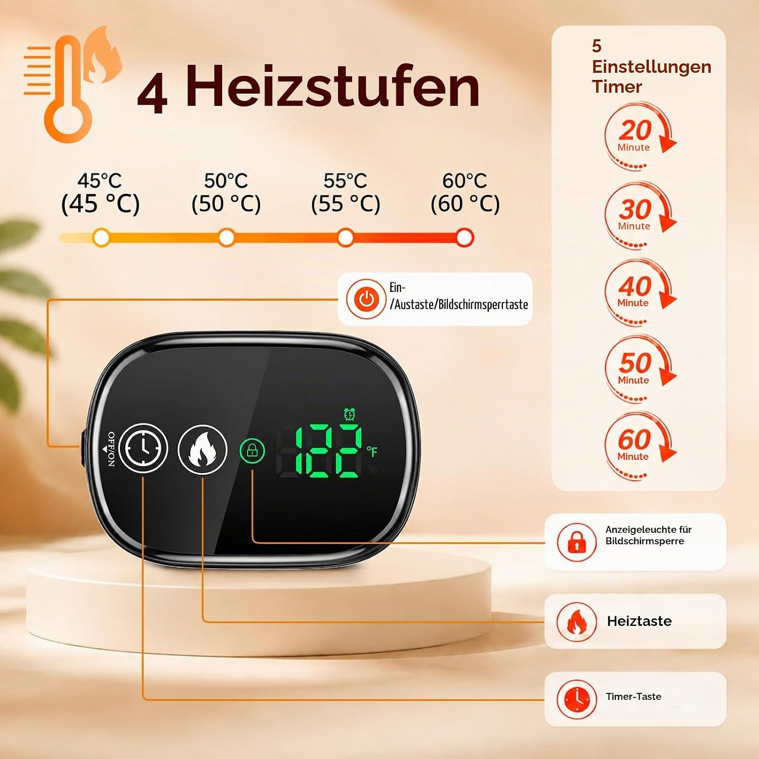 Ein schwarzes digitales Thermostat zeigt 4 Heizstufen von 45°C bis 60°C und Timer-Einstellungen an.
