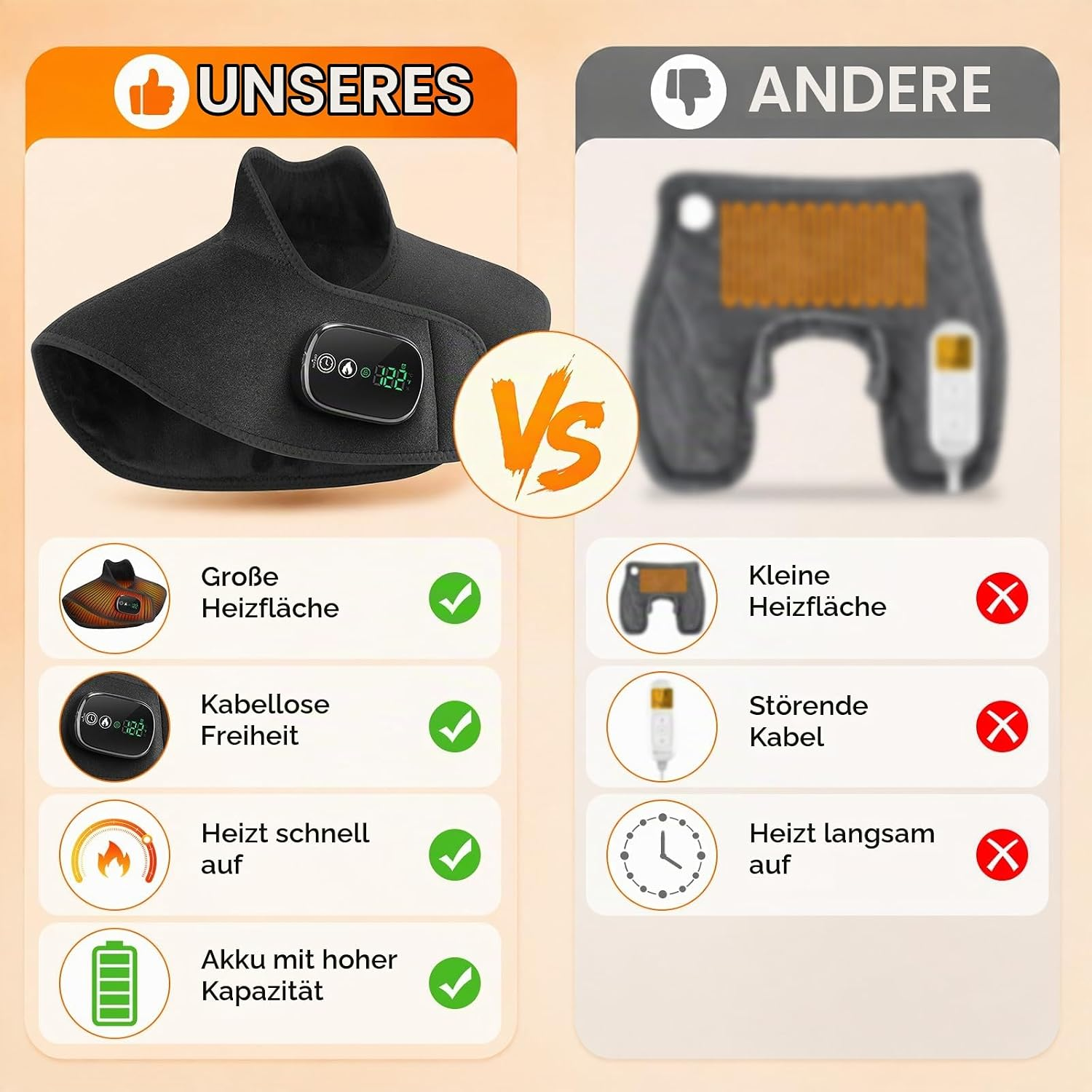 Vergleich zweier Heizkissen: Unser Produkt hat eine grosse Heizfläche und Akku, das andere ist klein und hat ein Kabel.